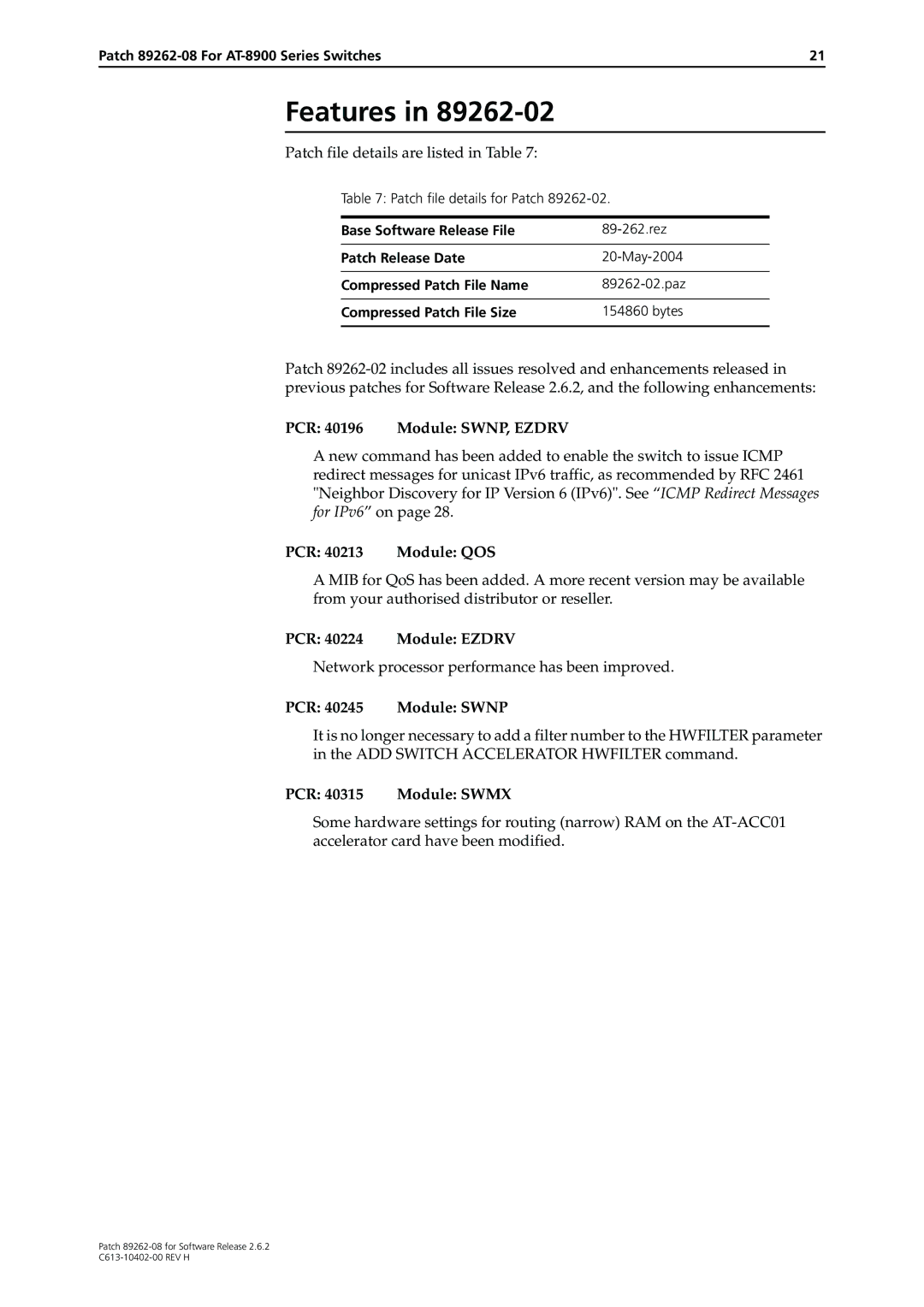 Allied Telesis Patch 89262-08 manual PCR 40196 Module SWNP, Ezdrv, PCR 40213 Module QOS, PCR 40224 Module Ezdrv 