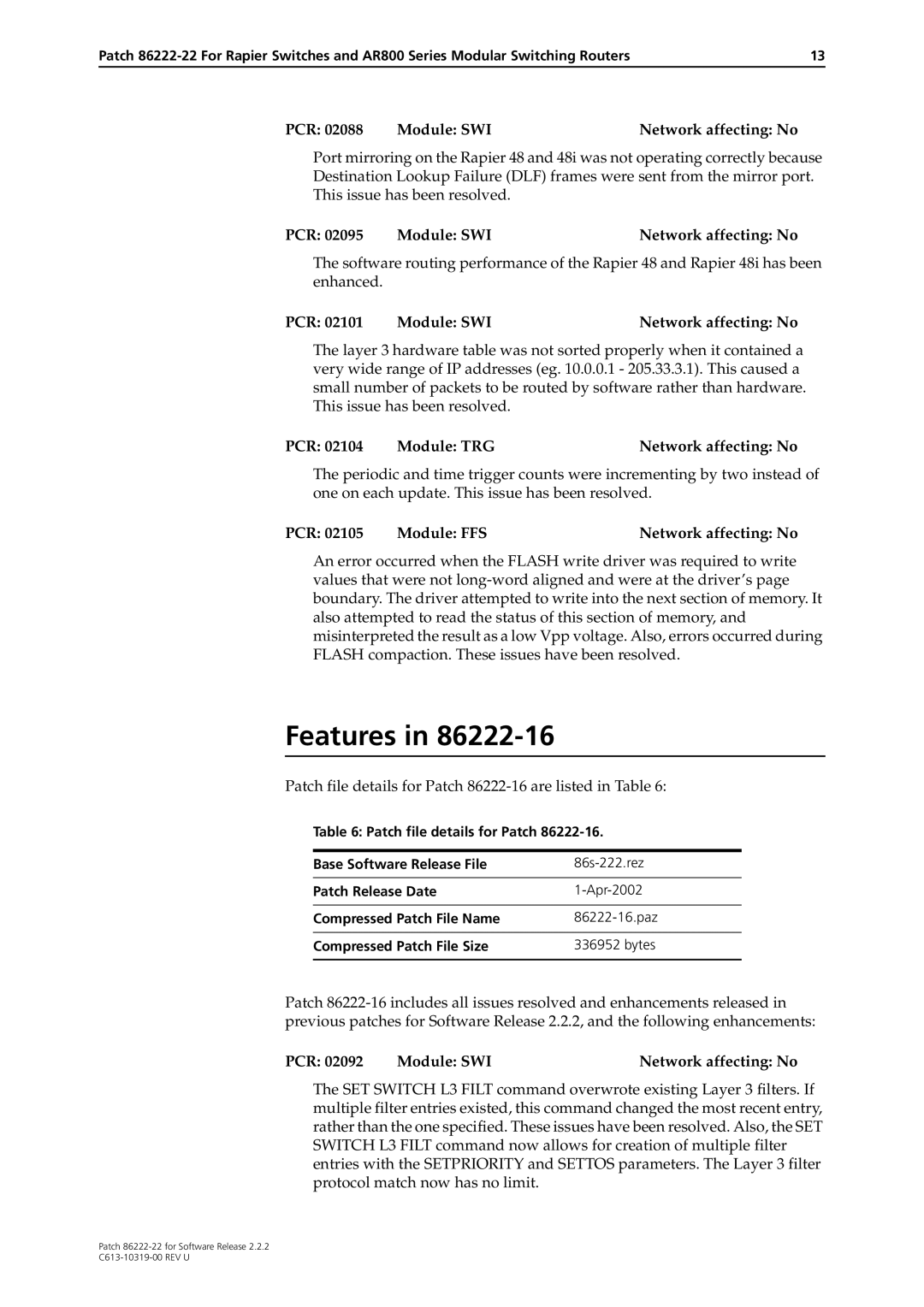 Allied Telesis R800 Series PCR Module TRG Network affecting No, Patch file details for Patch 86222-16 are listed in Table 