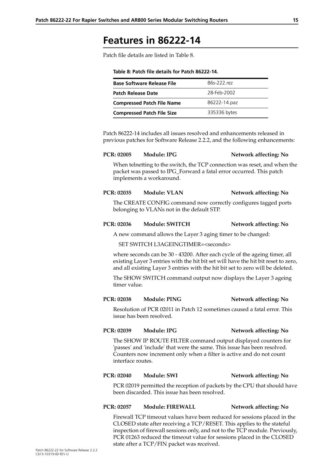 Allied Telesis R800 Series manual PCR 02035 Module Vlan Network affecting No, PCR Module Switch Network affecting No 