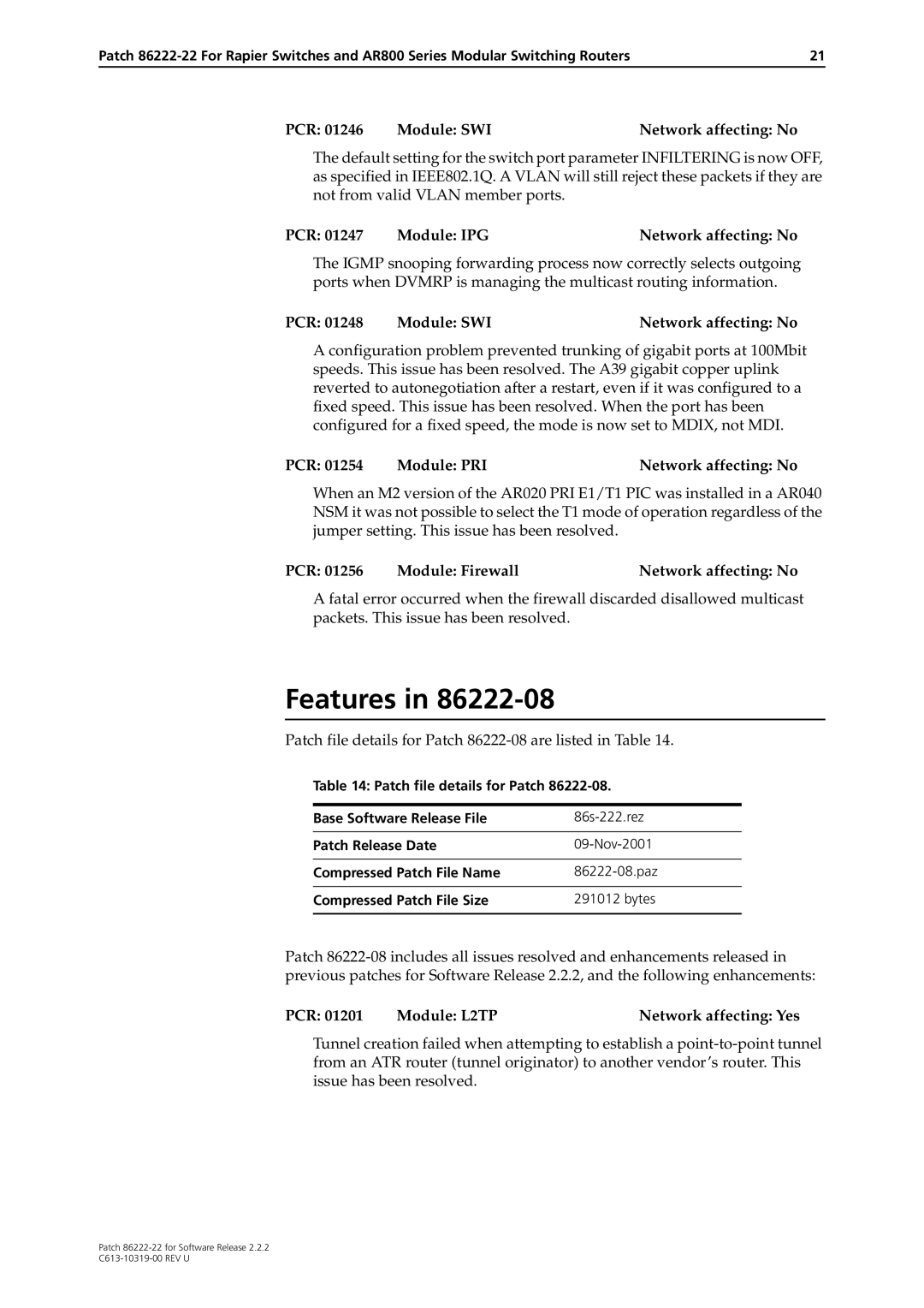 Allied Telesis R800 Series PCR Module PRI Network affecting No, Patch file details for Patch 86222-08 are listed in Table 