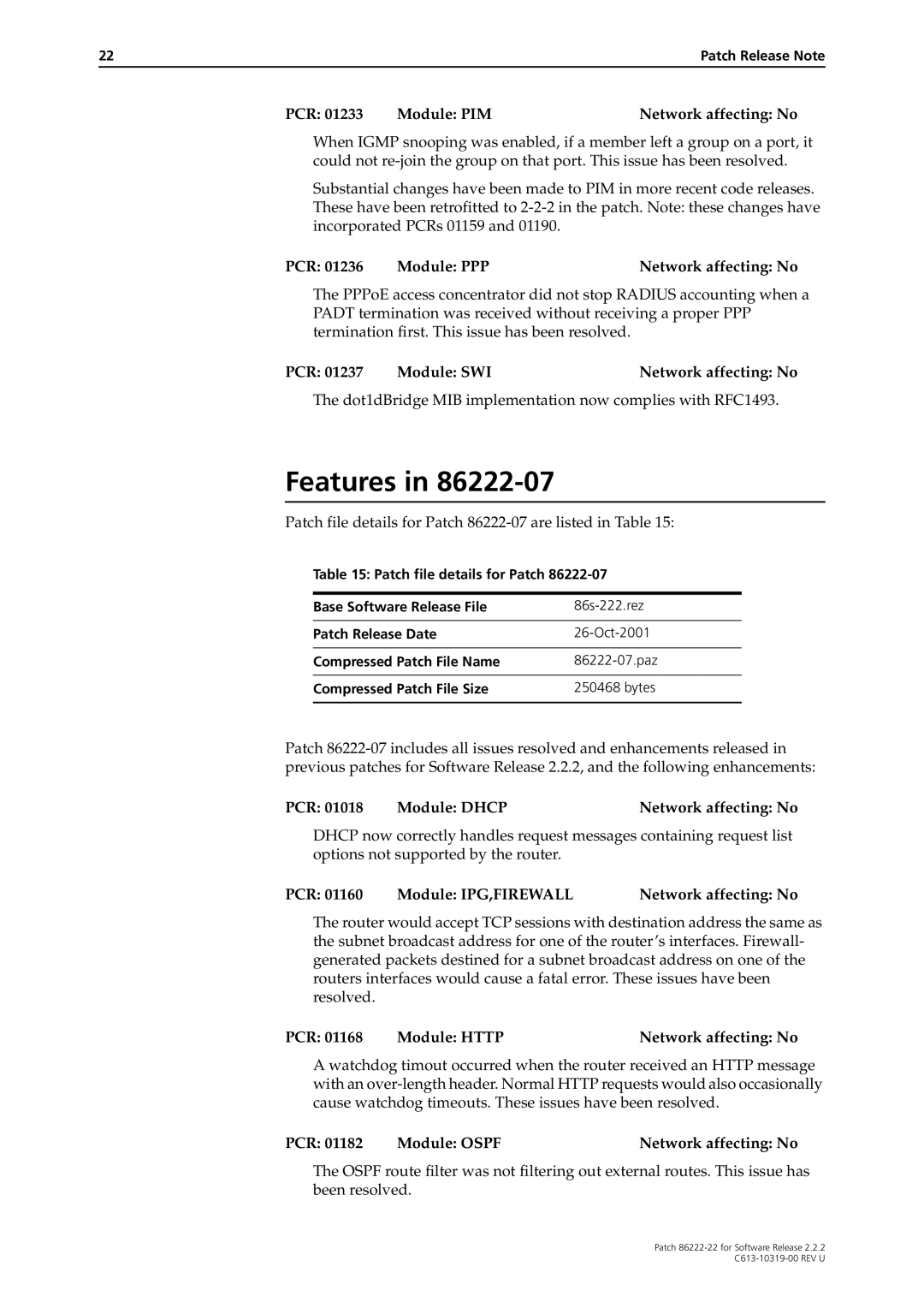 Allied Telesis R800 Series manual PCR 01233 Module PIMNetwork affecting No, PCR 01236 Module PPPNetwork affecting No 