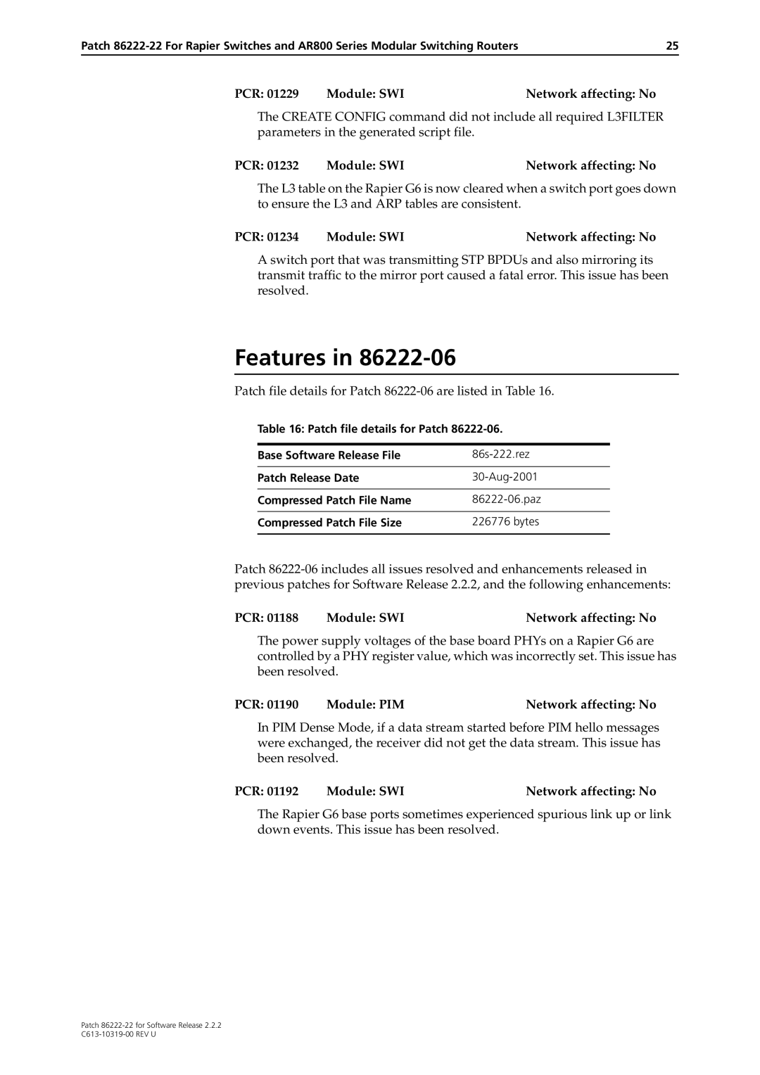 Allied Telesis R800 Series Patch file details for Patch 86222-06 are listed in Table, PCR Module PIM Network affecting No 