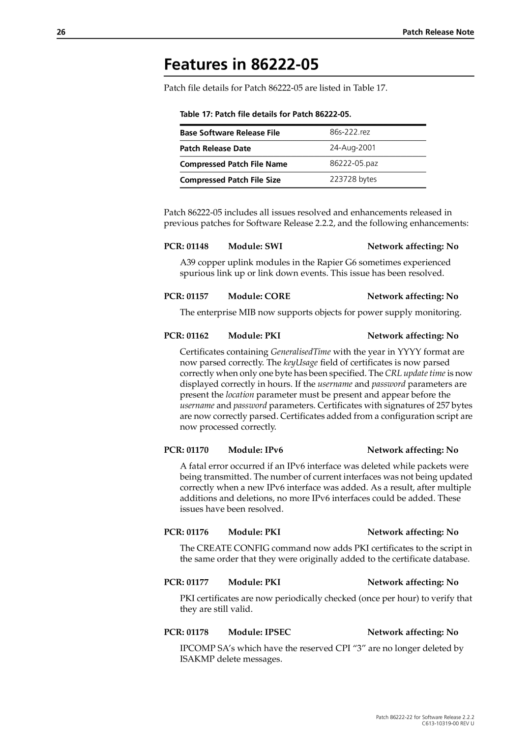 Allied Telesis R800 Series Patch file details for Patch 86222-05 are listed in Table, PCR Module Core Network affecting No 