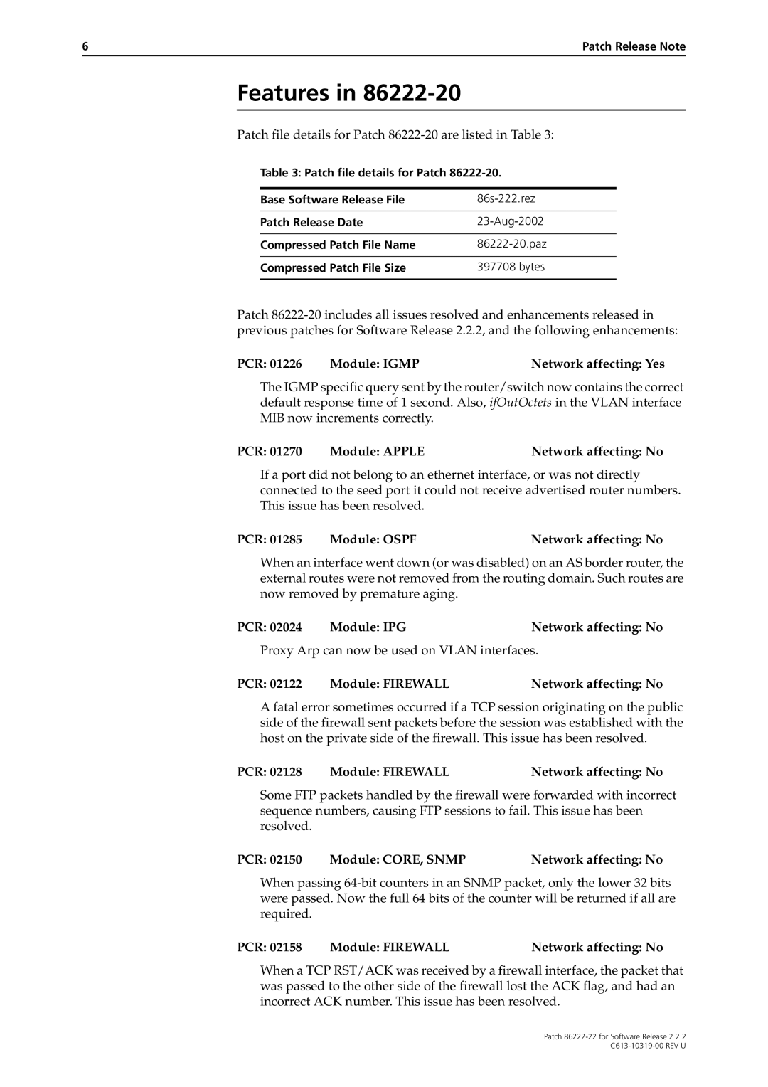 Allied Telesis R800 Series manual PCR Module Igmp Network affecting Yes, PCR Module Apple Network affecting No 