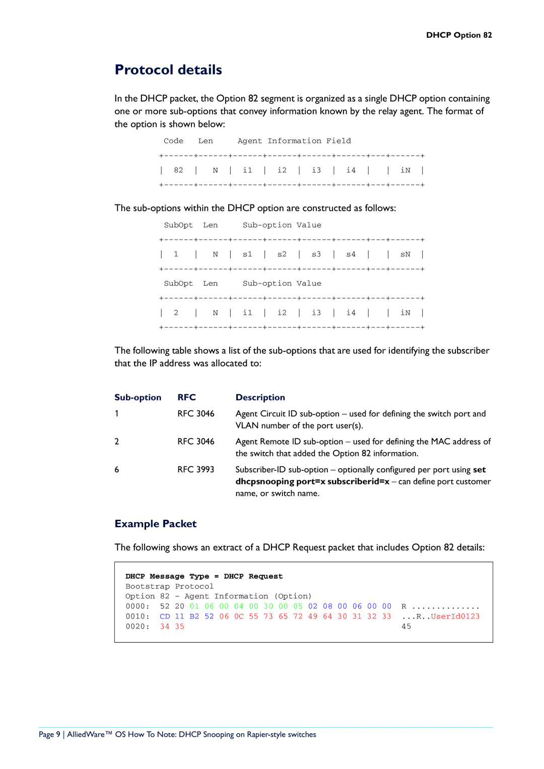 Allied Telesis Rapier i Series, AT-8600 Series manual Protocol details, Example Packet, Dhcp Message Type = Dhcp Request 