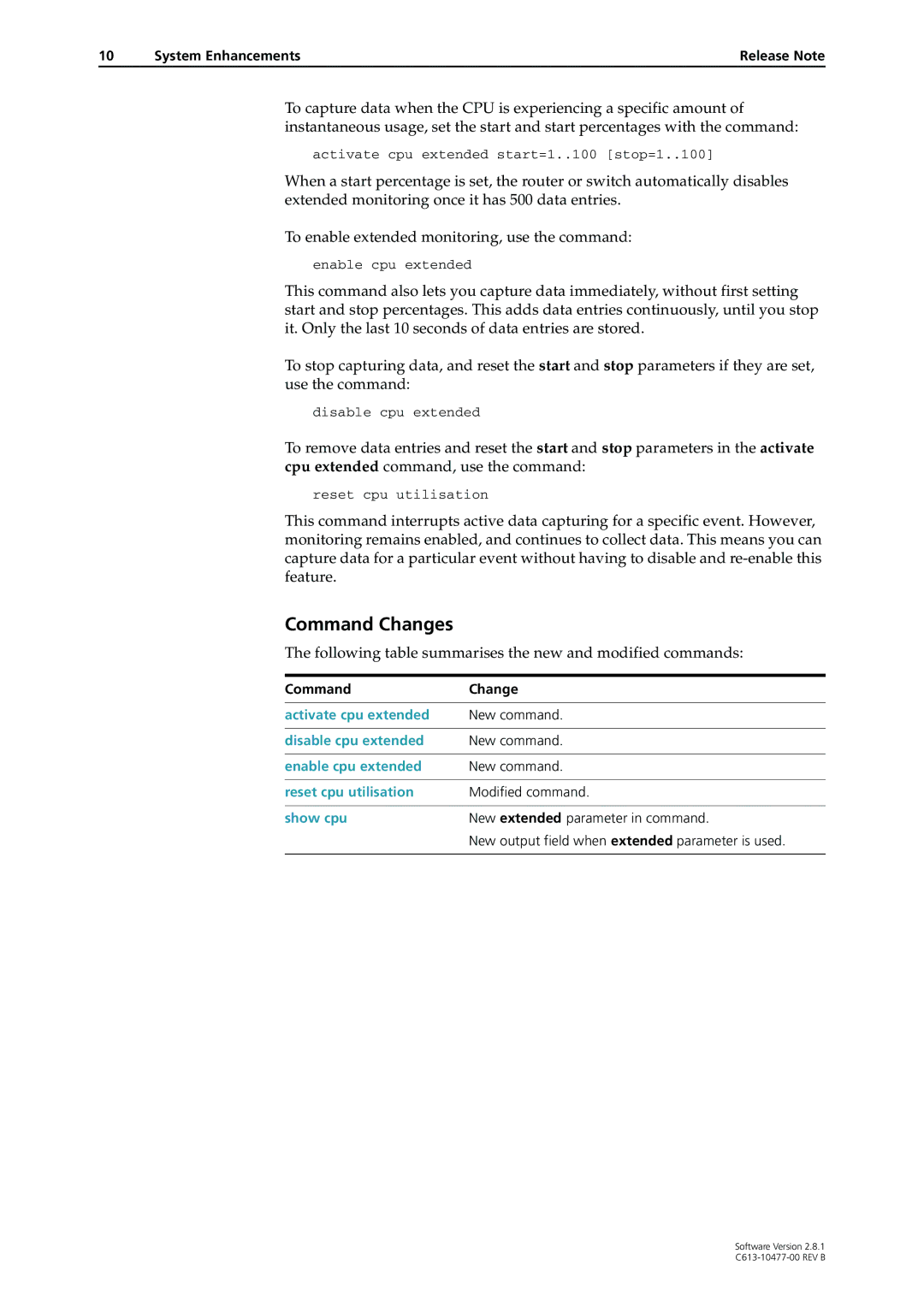 Allied Telesis AT-8900 Activate cpu extended, Disable cpu extended, Enable cpu extended, Reset cpu utilisation, Show cpu 