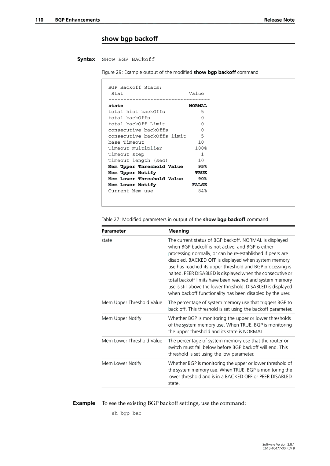 Allied Telesis AT-9800 Show bgp backoff, BGP Enhancements Release Note, Mem Upper Threshold Value 95% Mem Upper Notify 