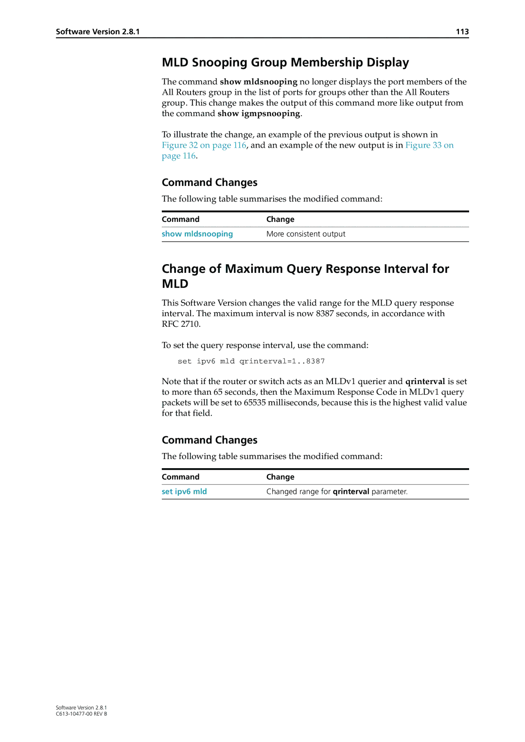 Allied Telesis X900-48FE, RAPIER I MLD Snooping Group Membership Display, Change of Maximum Query Response Interval for 