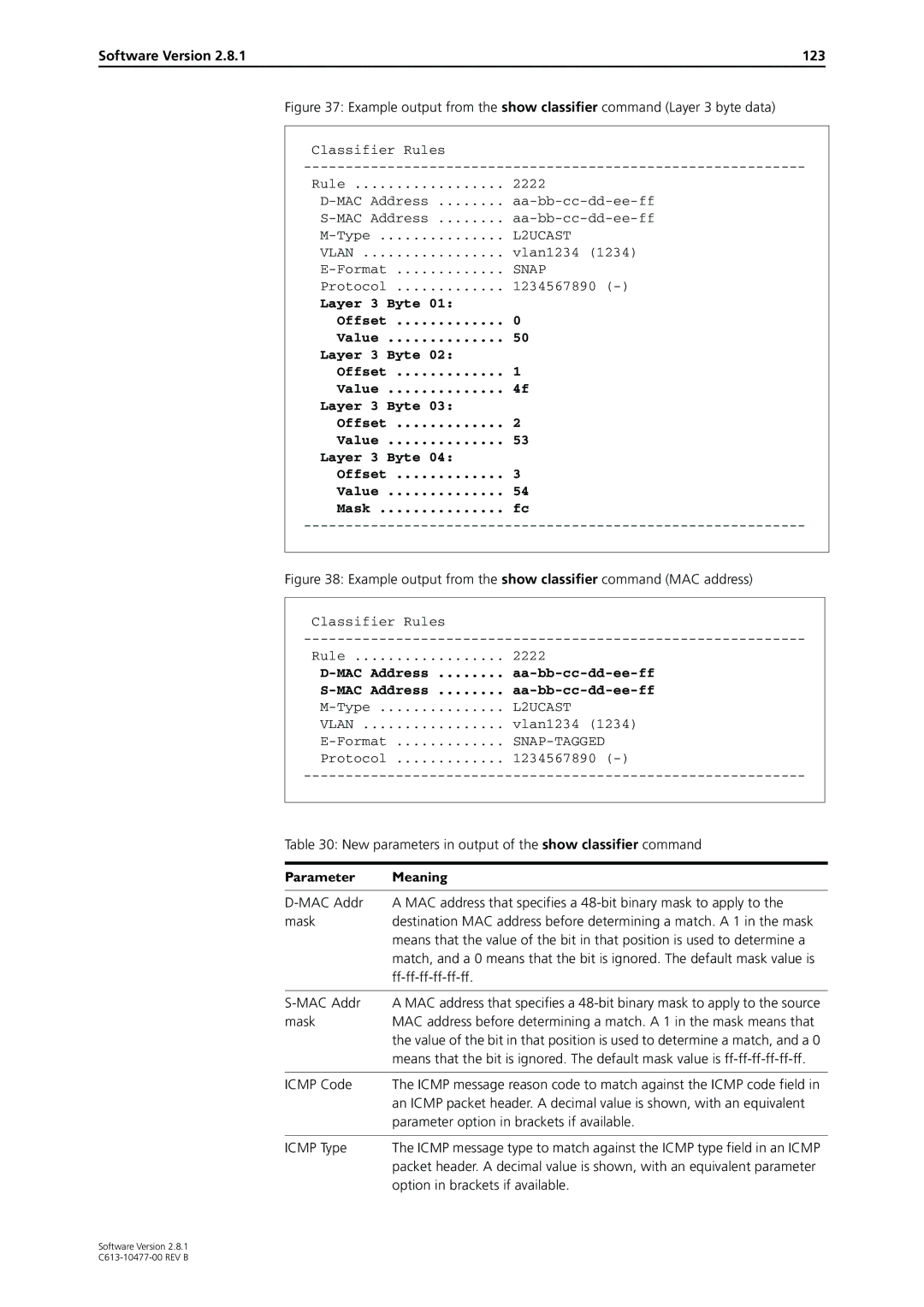 Allied Telesis AT-8700XL, RAPIER I, X900-48FE Classifier Rules 2222 MAC Address Aa-bb-cc-dd-ee-ff Type, Vlan1234, Format 