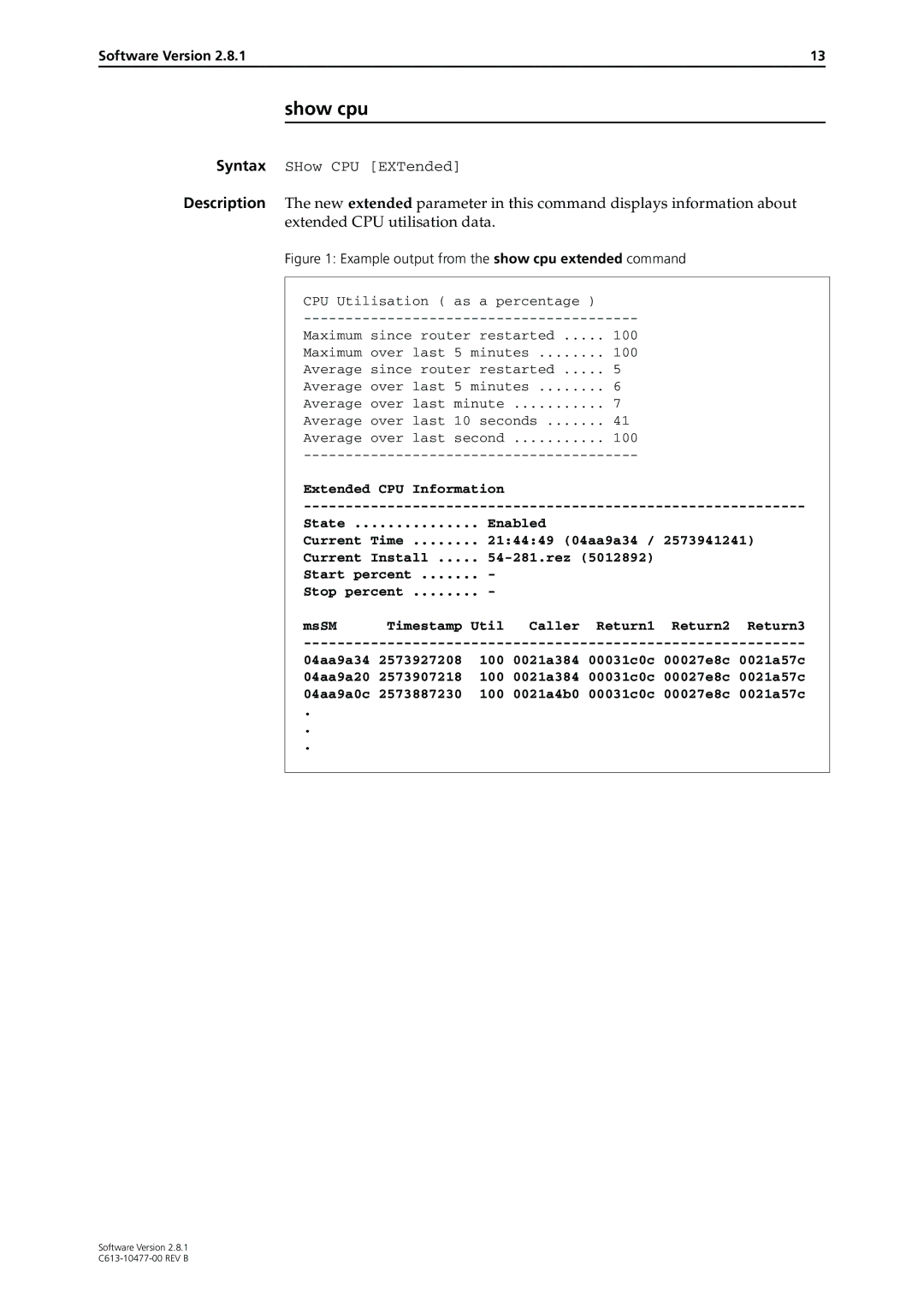 Allied Telesis AT-8600, RAPIER I, X900-48FE, AT-8900, AT-8700XL Show cpu, Example output from the show cpu extended command 