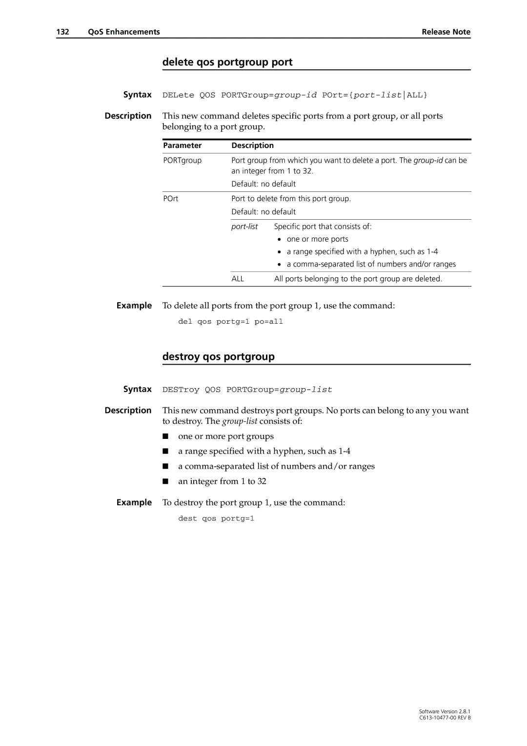 Allied Telesis AT-9900, RAPIER I, X900-48FE Delete qos portgroup port, Destroy qos portgroup, Specific port that consists 