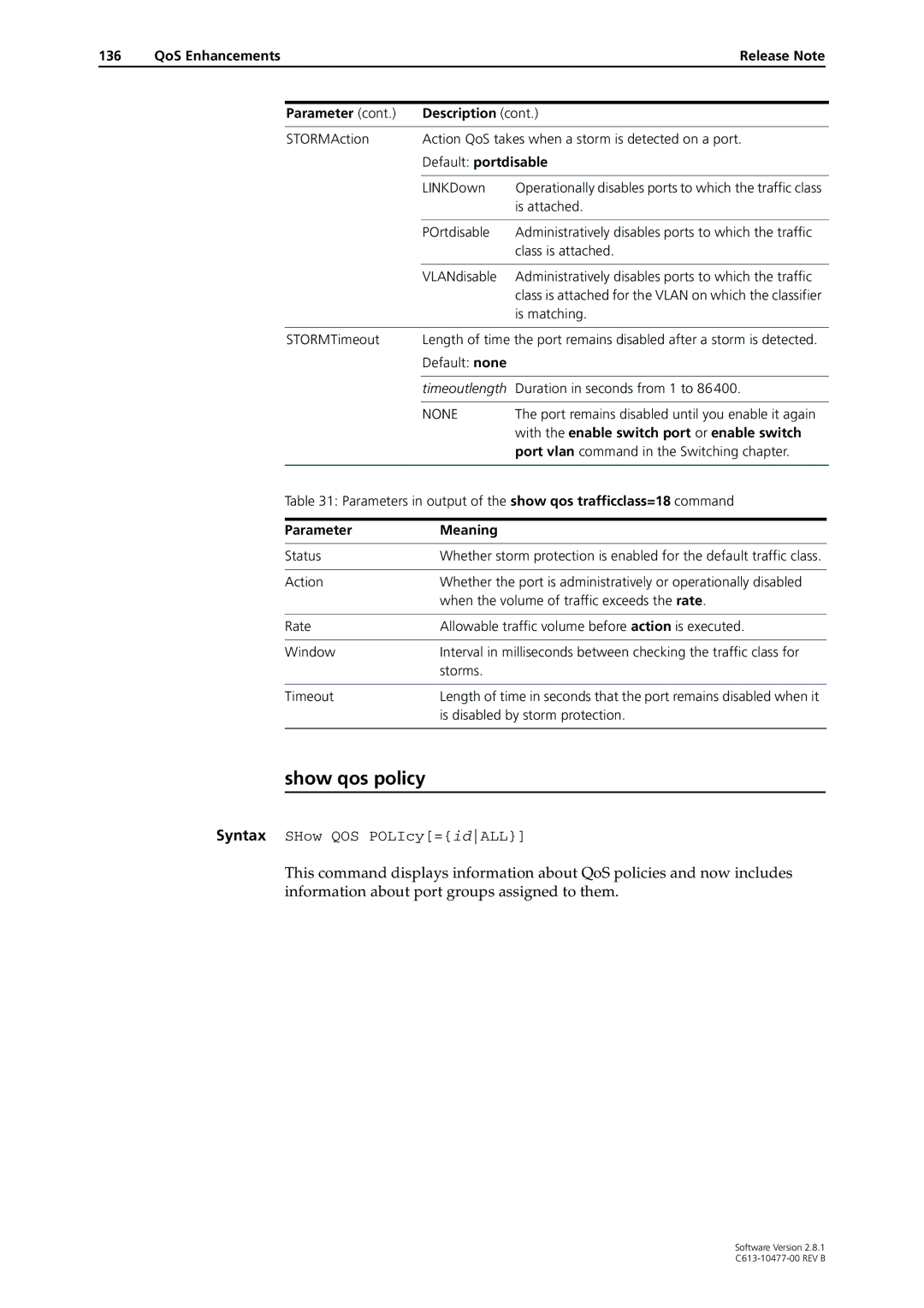 Allied Telesis RAPIER I, X900-48FE, AT-8900 Show qos policy, QoS Enhancements Release Note Parameter Description, Status 