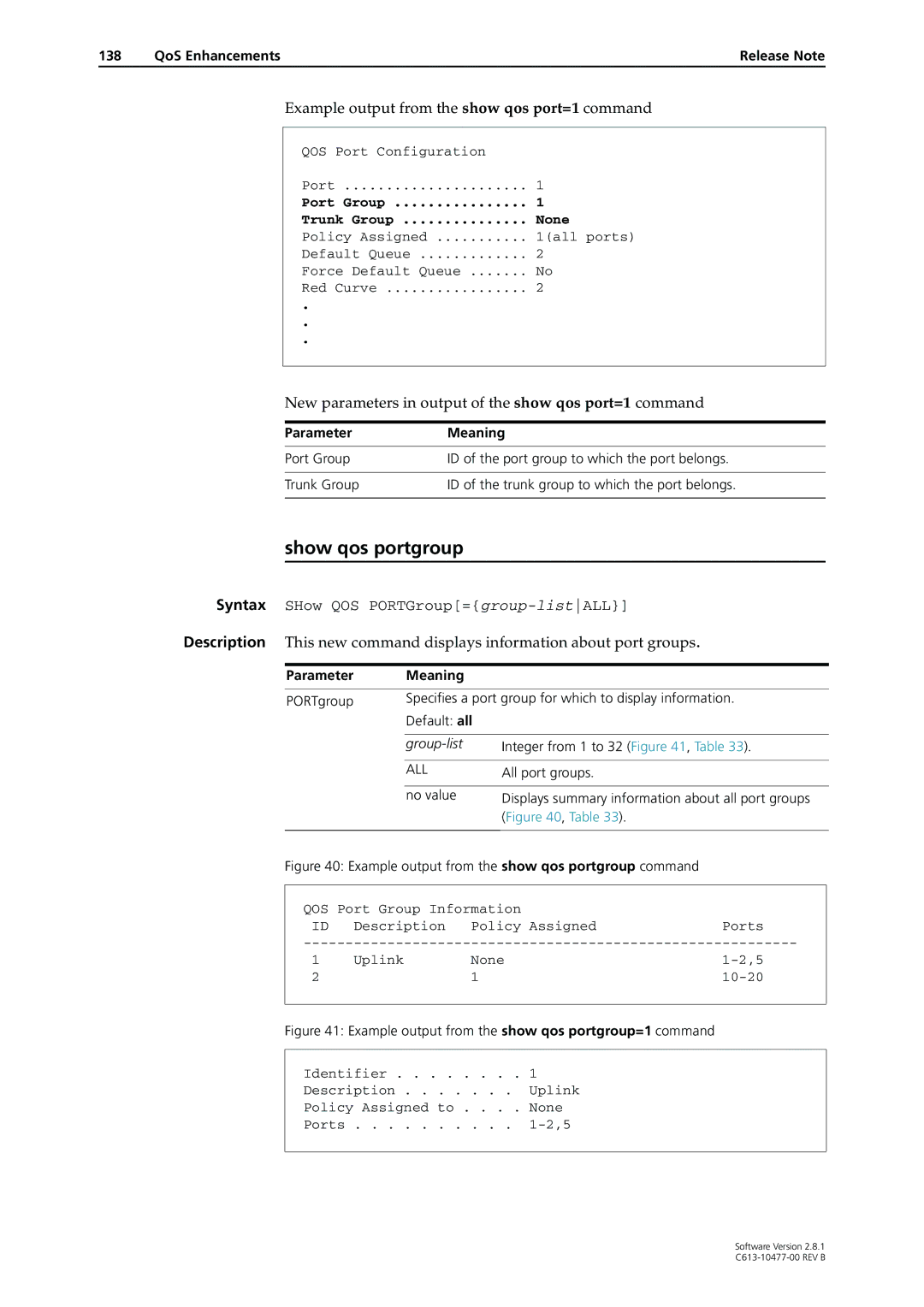 Allied Telesis AT-8900, RAPIER I, X900-48FE Show qos portgroup, QoS EnhancementsRelease Note, Port Group Trunk Group None 