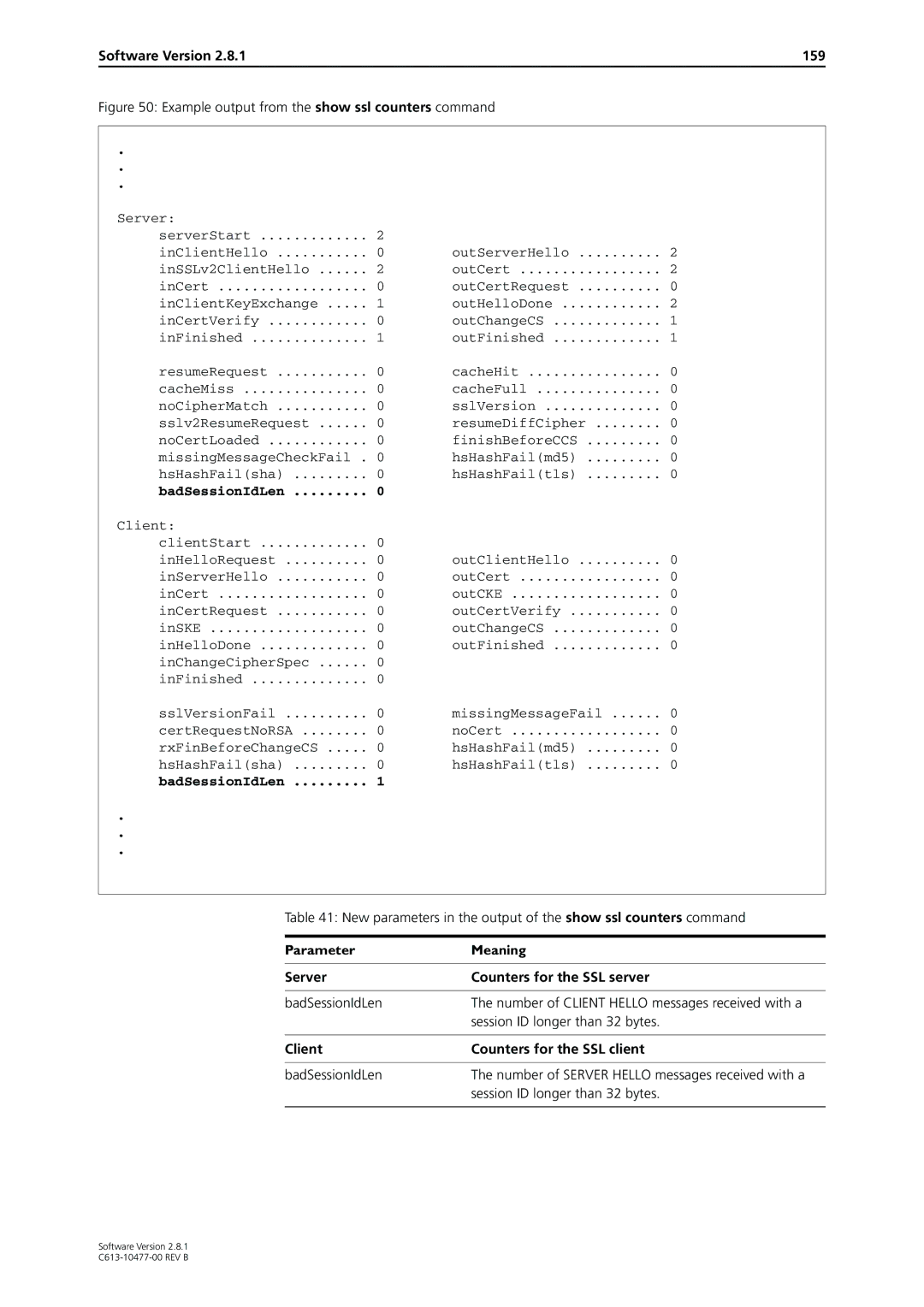 Allied Telesis AT-8800, RAPIER I, X900-48FE, AT-8900 Software Version 159, BadSessionIdLen, Session ID longer than 32 bytes 