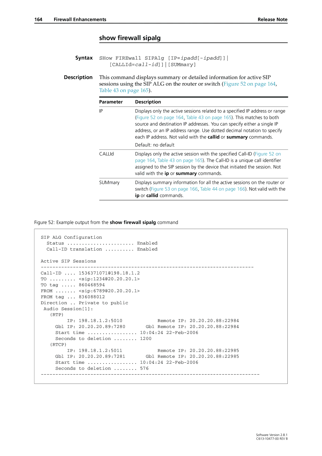 Allied Telesis AT-9900 Show firewall sipalg, CALLId, Valid with the ip or summary commands, SUMmary, Ip or callid commands 