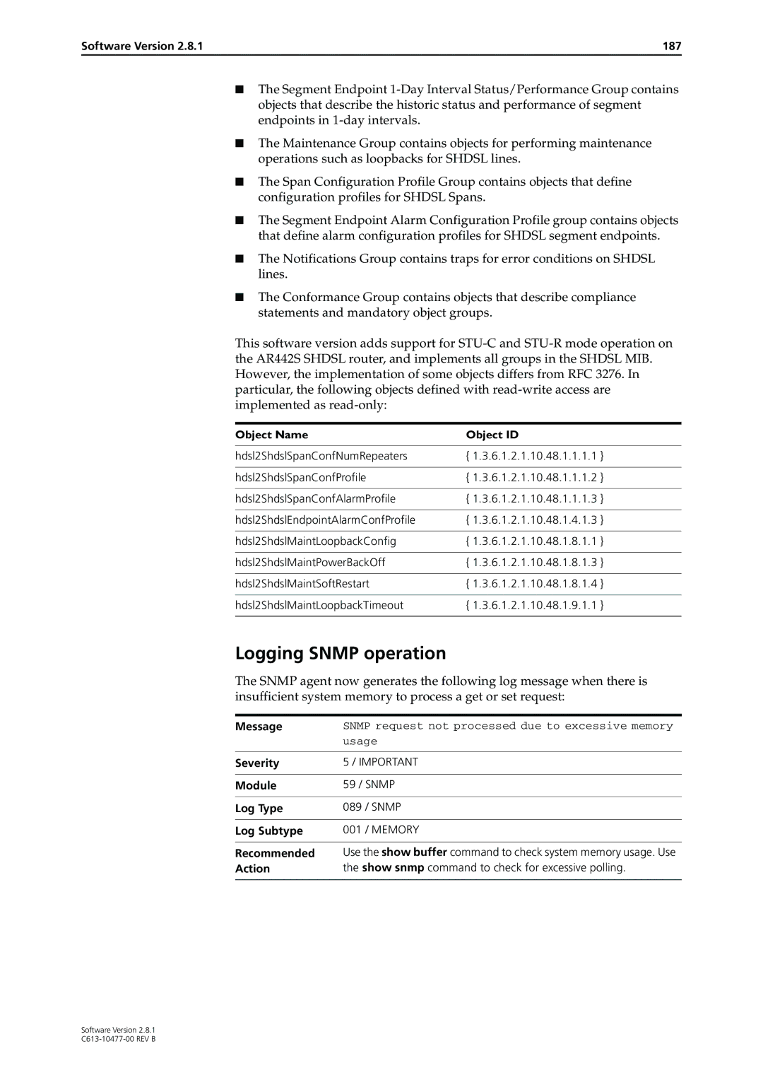 Allied Telesis AT-8700XL, RAPIER I manual Logging Snmp operation, Snmp request not processed due to excessive memory, Usage 