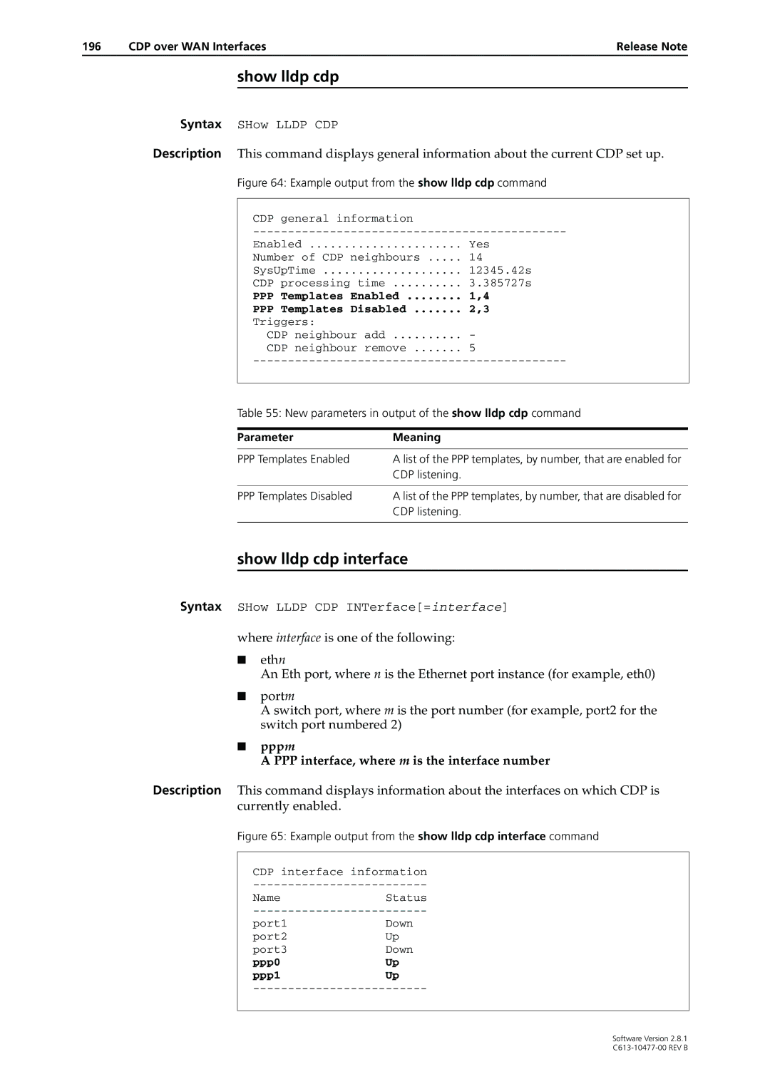 Allied Telesis AT-9900, RAPIER I manual Show lldp cdp interface, PPP Templates Enabled PPP Templates Disabled, Ppp0 Ppp1 