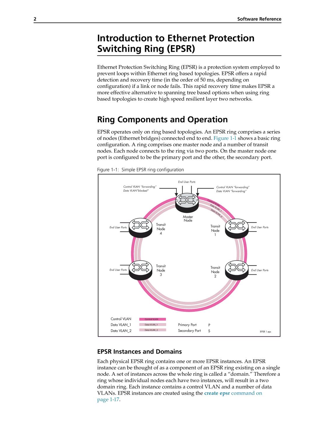 Allied Telesis RAPIER I, X900-48FE Introduction to Ethernet Protection Switching Ring Epsr, Epsr Instances and Domains 