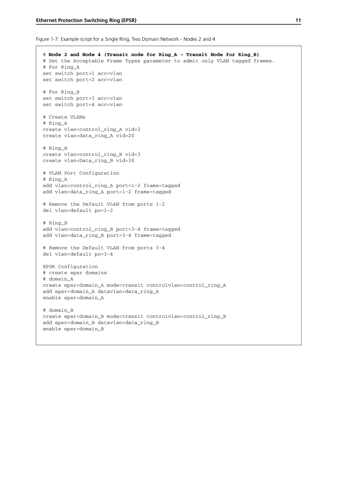 Allied Telesis X900-48FE, RAPIER I, AT-8900, AT-8700XL, AT-9900 Example script for a Single Ring, Two Domain Network Nodes 2 