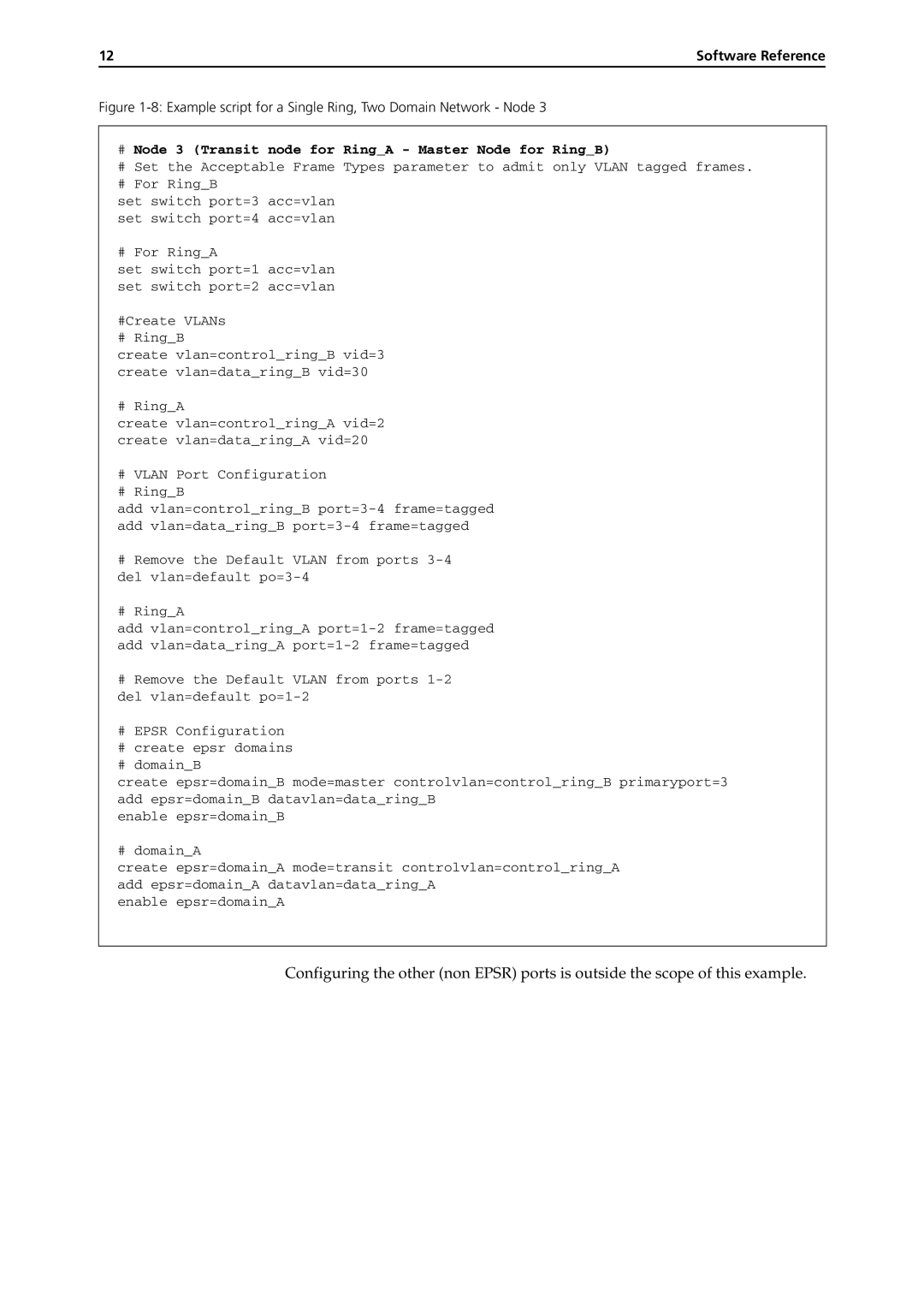 Allied Telesis AT-8900, RAPIER I, X900-48FE, AT-8700XL, AT-9900, AT-8600 # Node 3 Transit node for RingA Master Node for RingB 