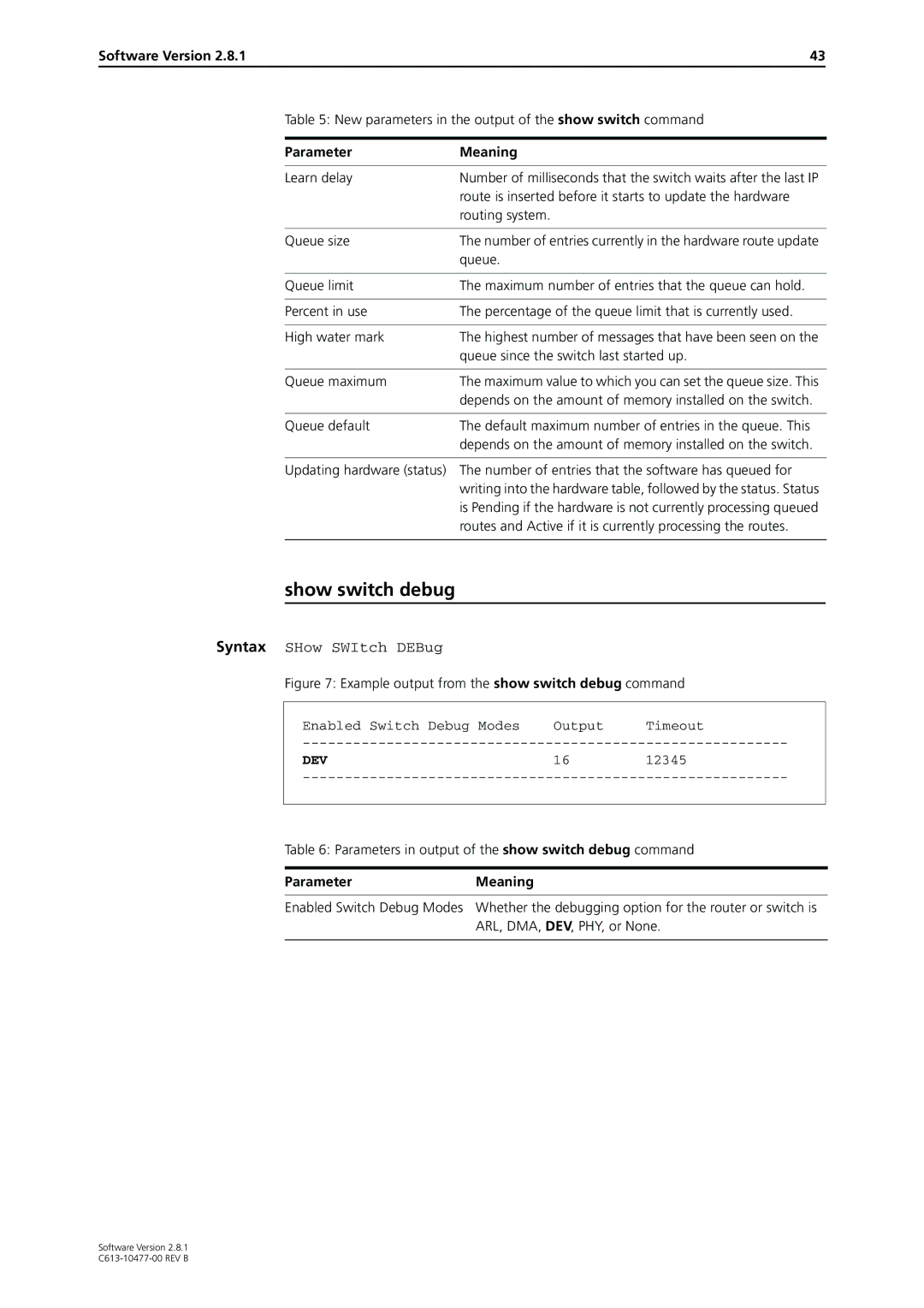 Allied Telesis AT-8700XL, RAPIER I, X900-48FE Show switch debug, Whether the debugging option for the router or switch is 