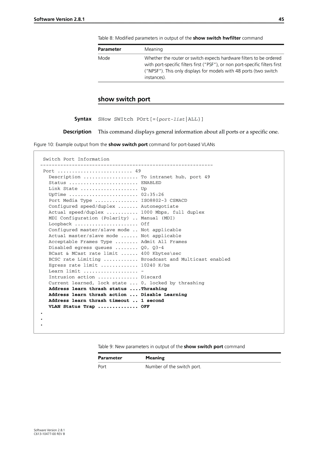 Allied Telesis AT-8600 Show switch port, Meaning, Mode, New parameters in output of the show switch port command, Port 