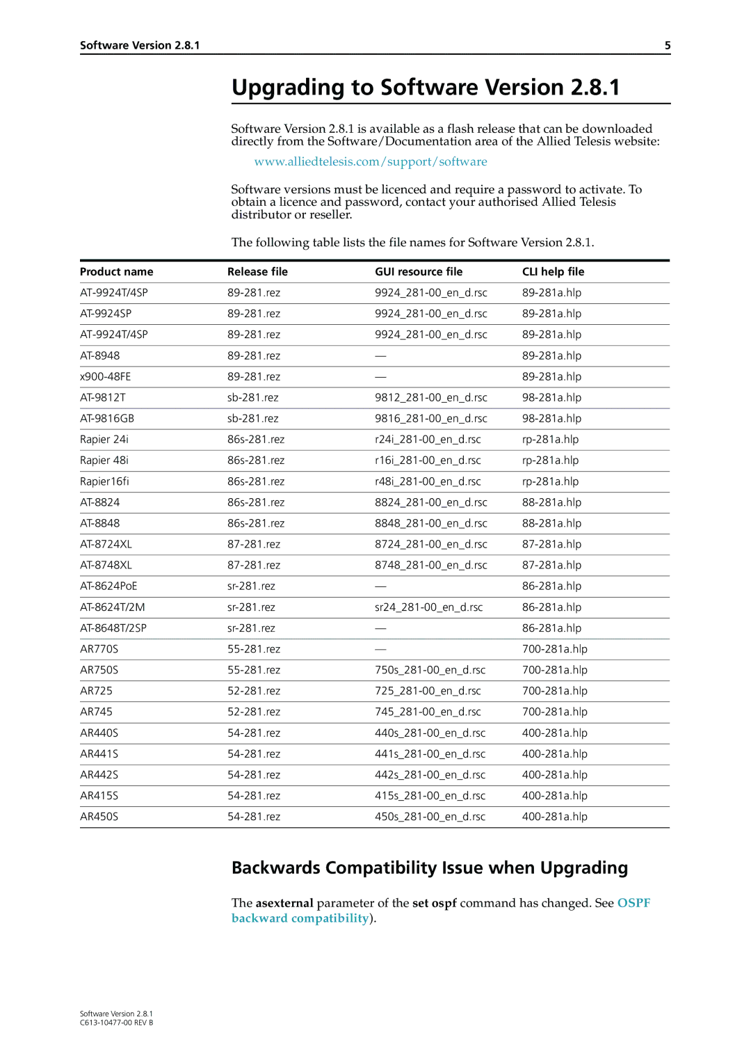 Allied Telesis AT-8600, RAPIER I, X900-48FE Upgrading to Software Version, Backwards Compatibility Issue when Upgrading 