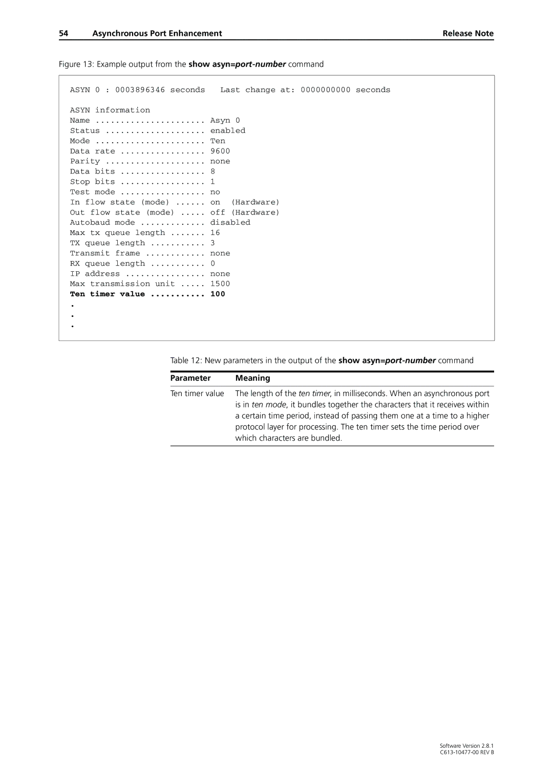 Allied Telesis AT-9800 manual Asynchronous Port Enhancement Release Note, Ten timer value 100, Which characters are bundled 