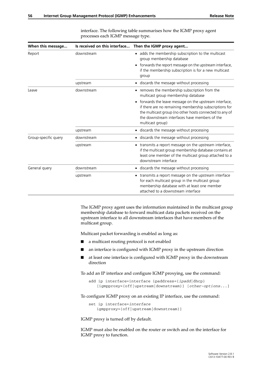 Allied Telesis RAPIER I Group, Downstream interfaces have members, Multicast group, Attached to a downstream interface 