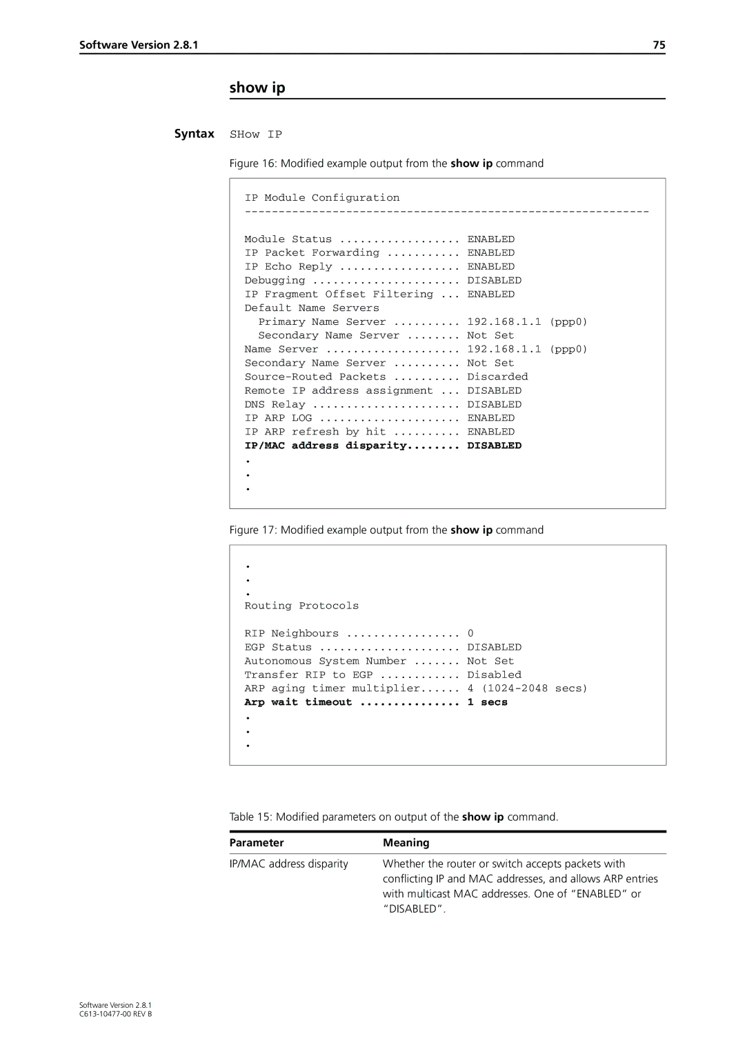 Allied Telesis AT-8700XL, RAPIER I, X900-48FE, AT-8900, AT-9900 manual Show ip, IP/MAC address disparity, Arp wait timeout Secs 