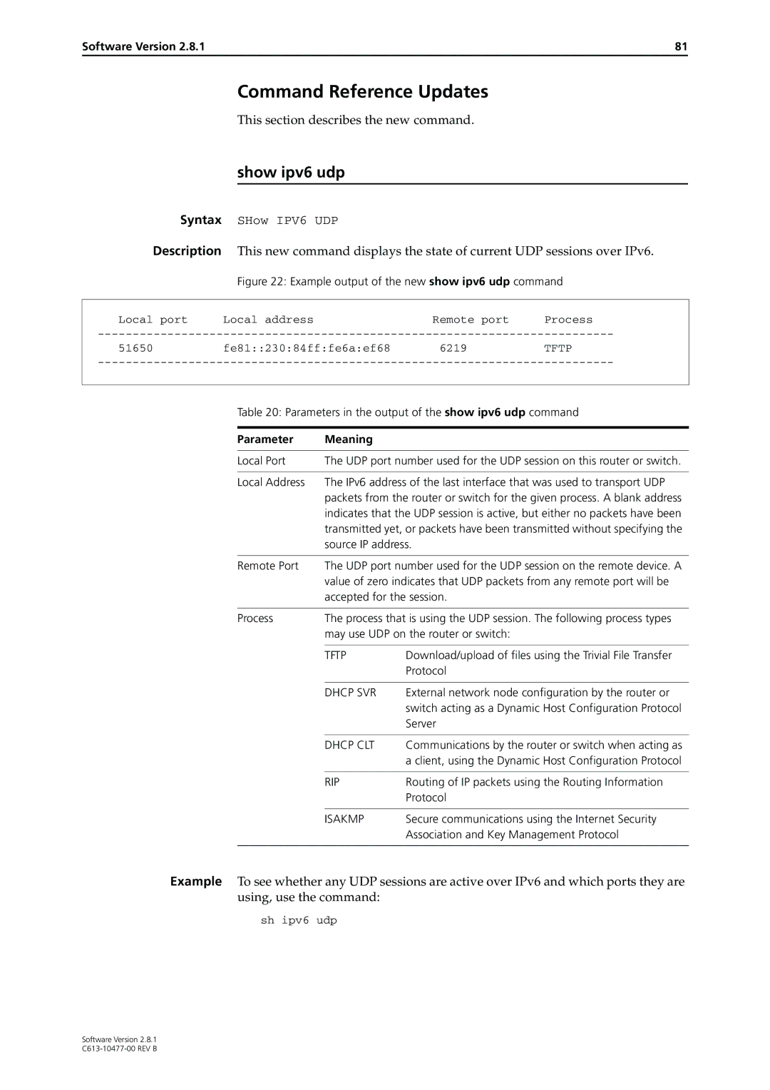 Allied Telesis X900-48FE, RAPIER I, AT-8900, AT-8700XL, AT-9900, AT-8600, AT-9800, AT-8800 manual Show ipv6 udp 