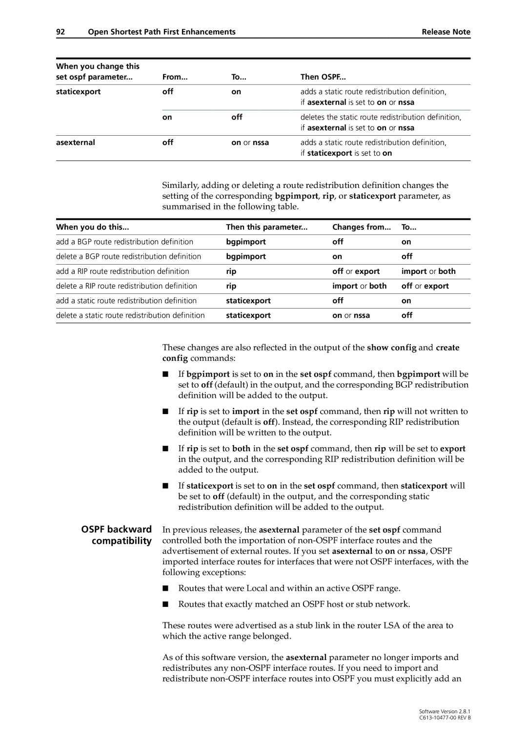 Allied Telesis AT-9900, RAPIER I, X900-48FE, AT-8900, AT-8700XL, AT-8600, AT-9800, AT-8800 manual Ospf backward compatibility 