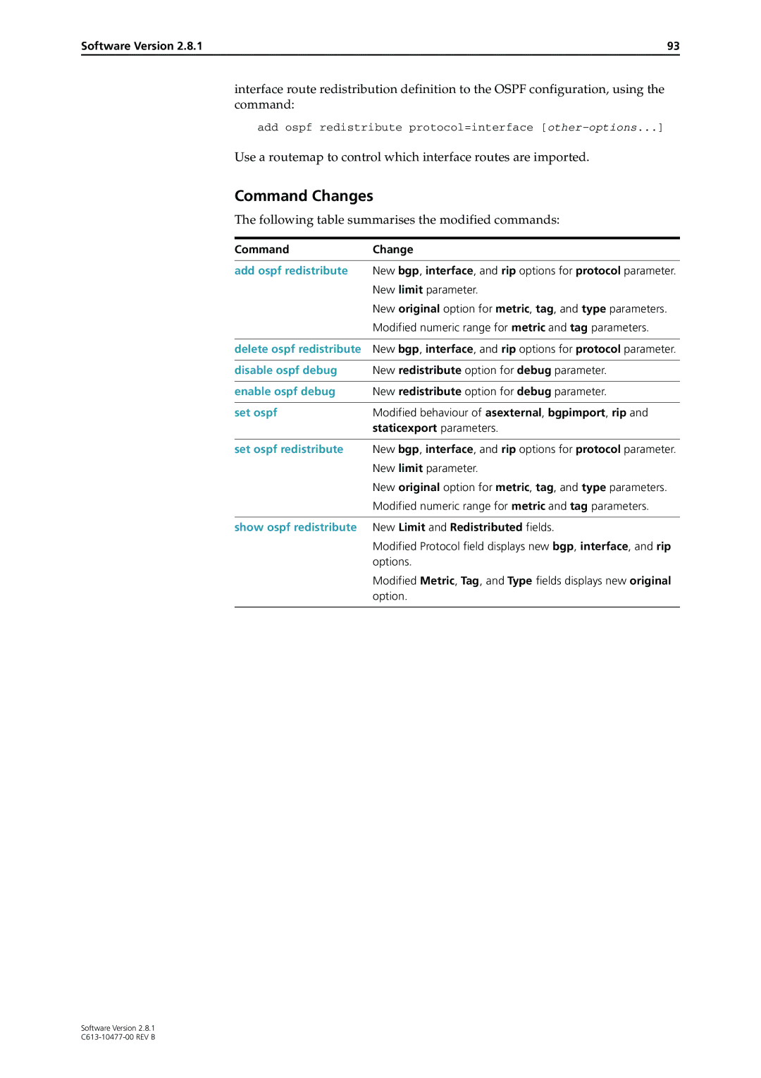 Allied Telesis AT-8600 Add ospf redistribute, Delete ospf redistribute, Disable ospf debug, Enable ospf debug, Set ospf 