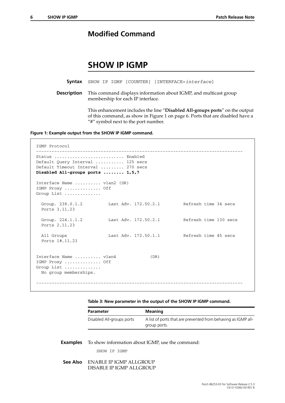 Allied Telesis Rapier Series manual Show IP Igmp, Disabled All-groups ports 