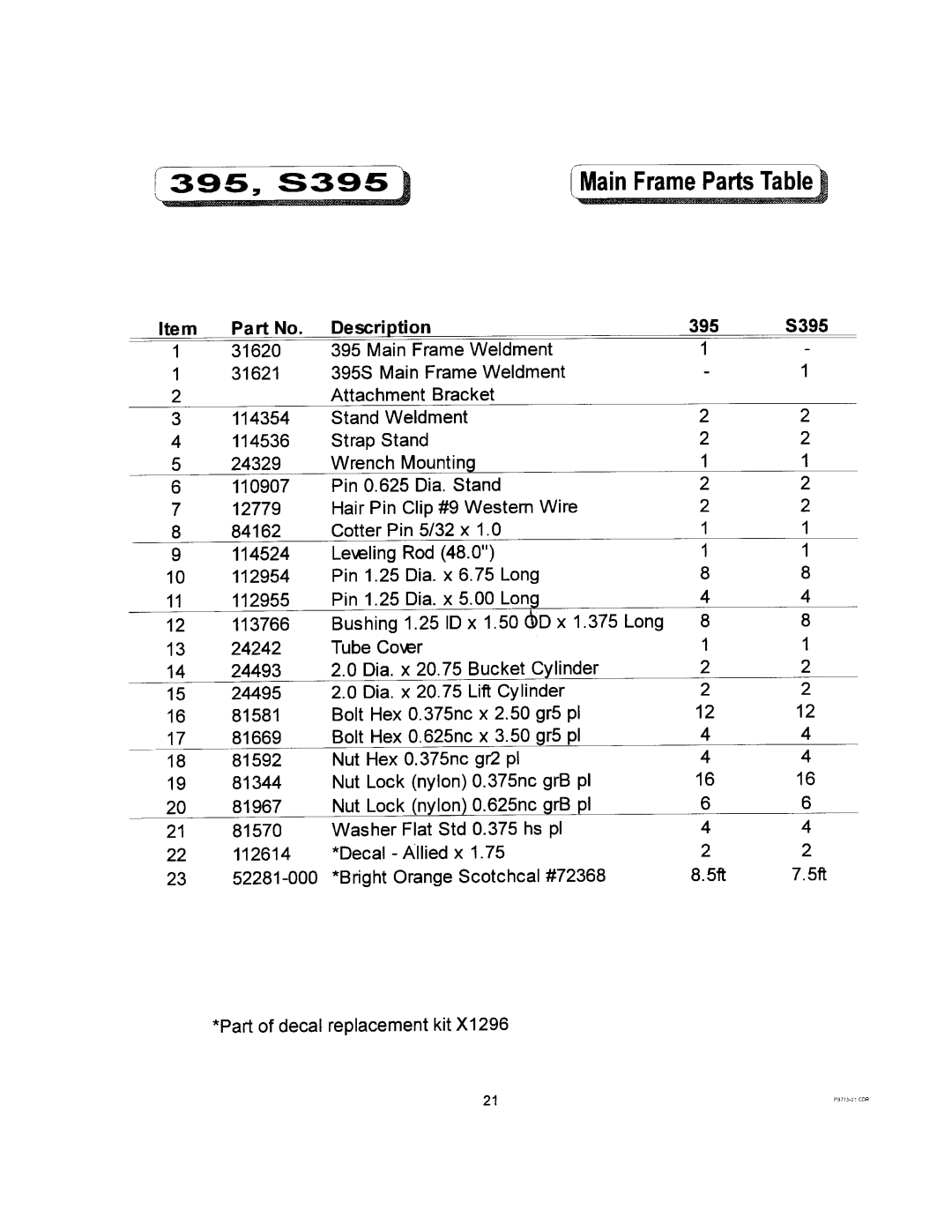 Allied Telesis S395 manual 