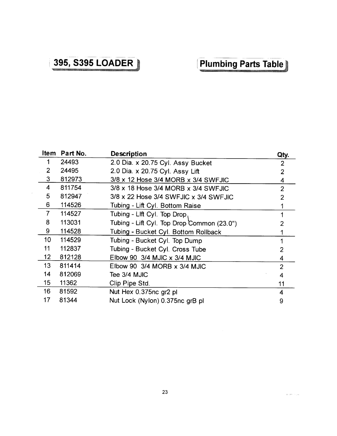 Allied Telesis S395 manual 