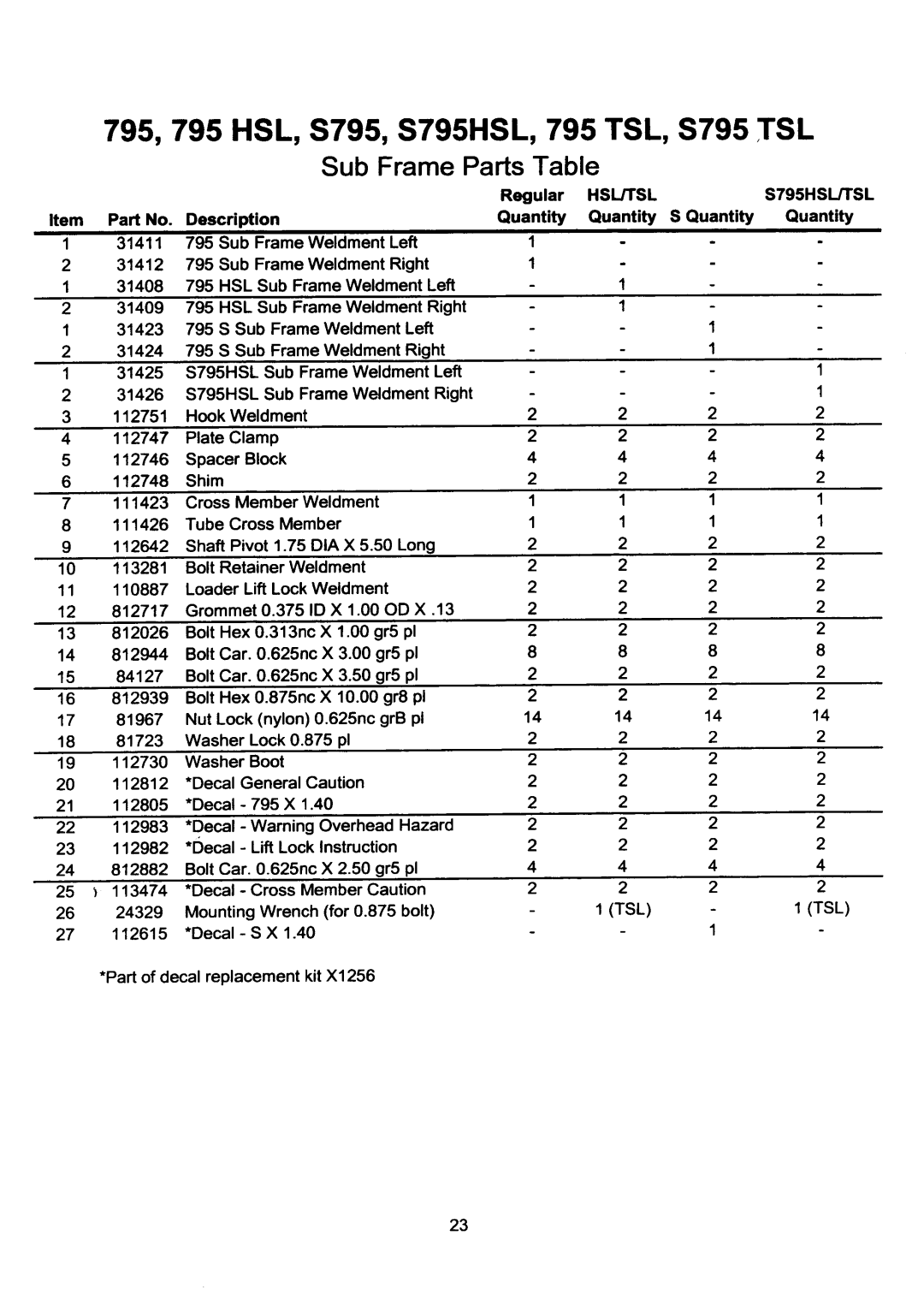 Allied Telesis S795HSL, S795 TSL manual 