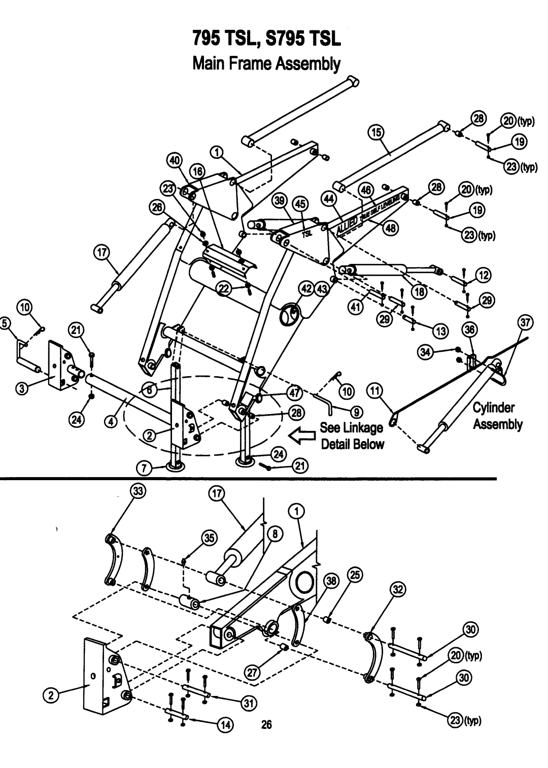 Allied Telesis S795 TSL, S795HSL manual 