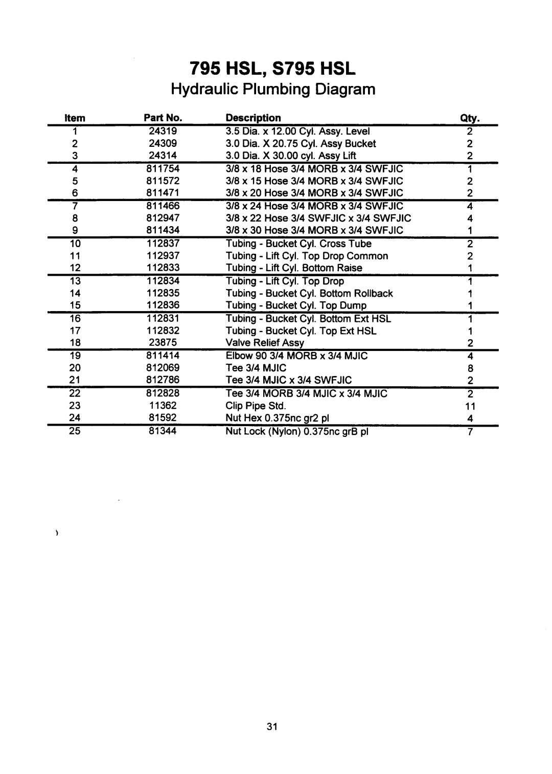 Allied Telesis S795HSL, S795 TSL manual 