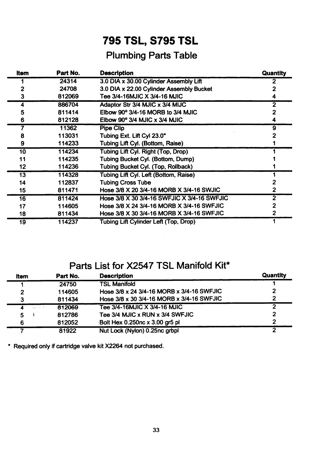 Allied Telesis S795HSL, S795 TSL manual 