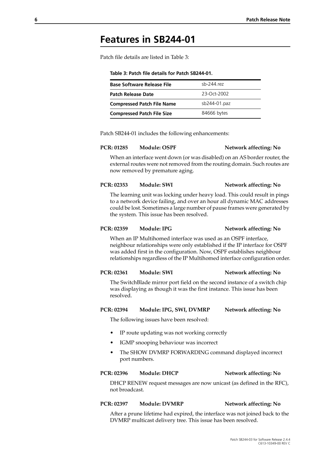 Allied Telesis SB244-03 manual Features in SB244-01, PCR Module Ospf Network affecting No 