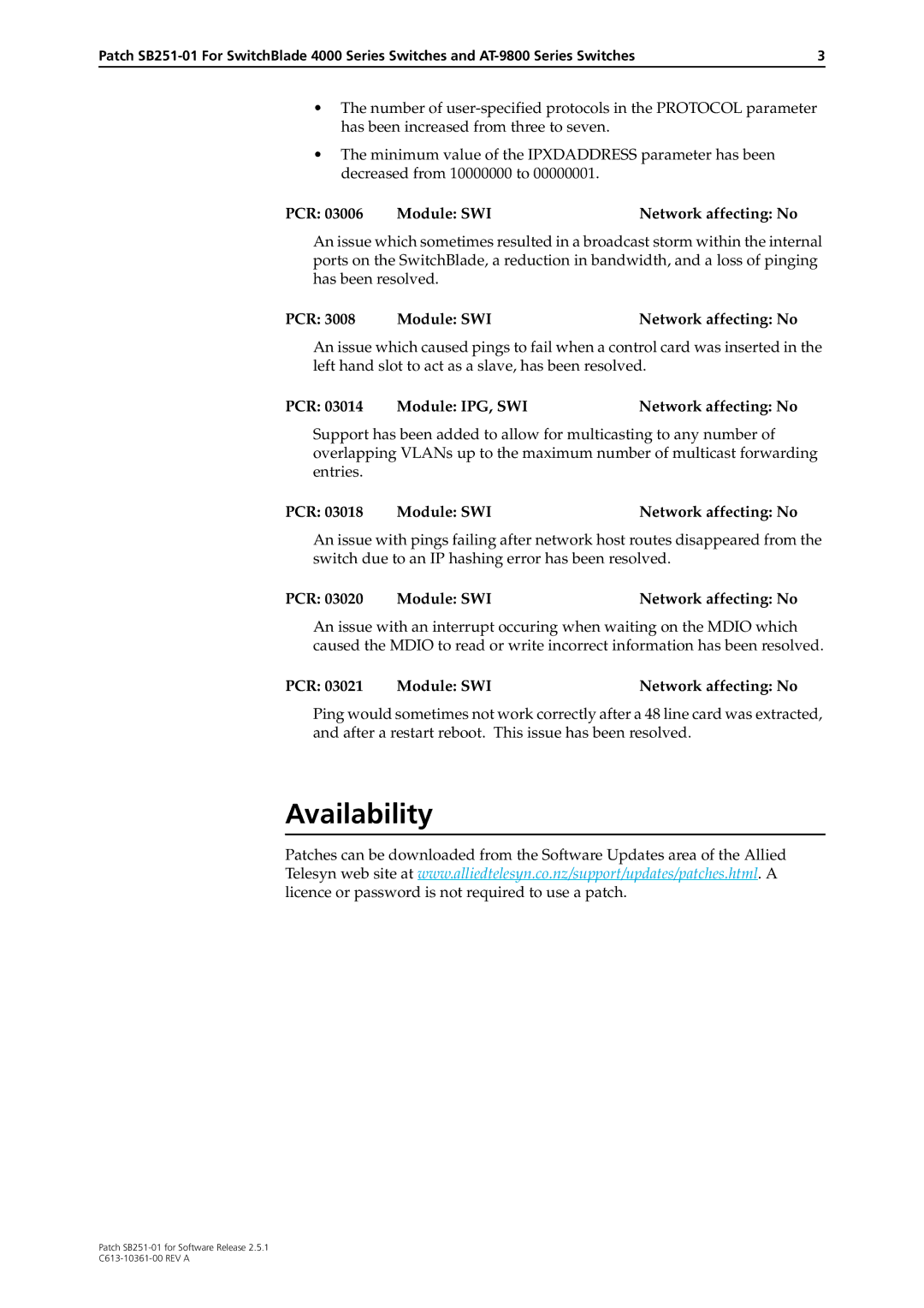 Allied Telesis SB251-01 manual Availability, PCR Module IPG, SWI Network affecting No 