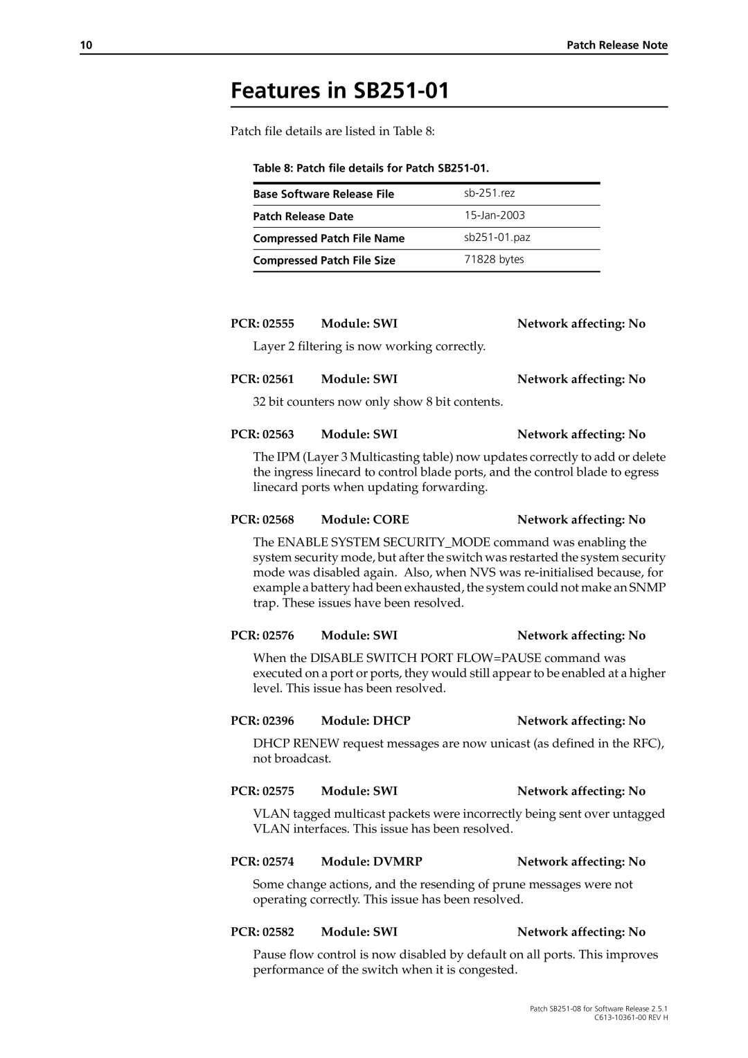 Allied Telesis SB251-08 manual Features in SB251-01, PCR 02568 Module Core Network affecting No 