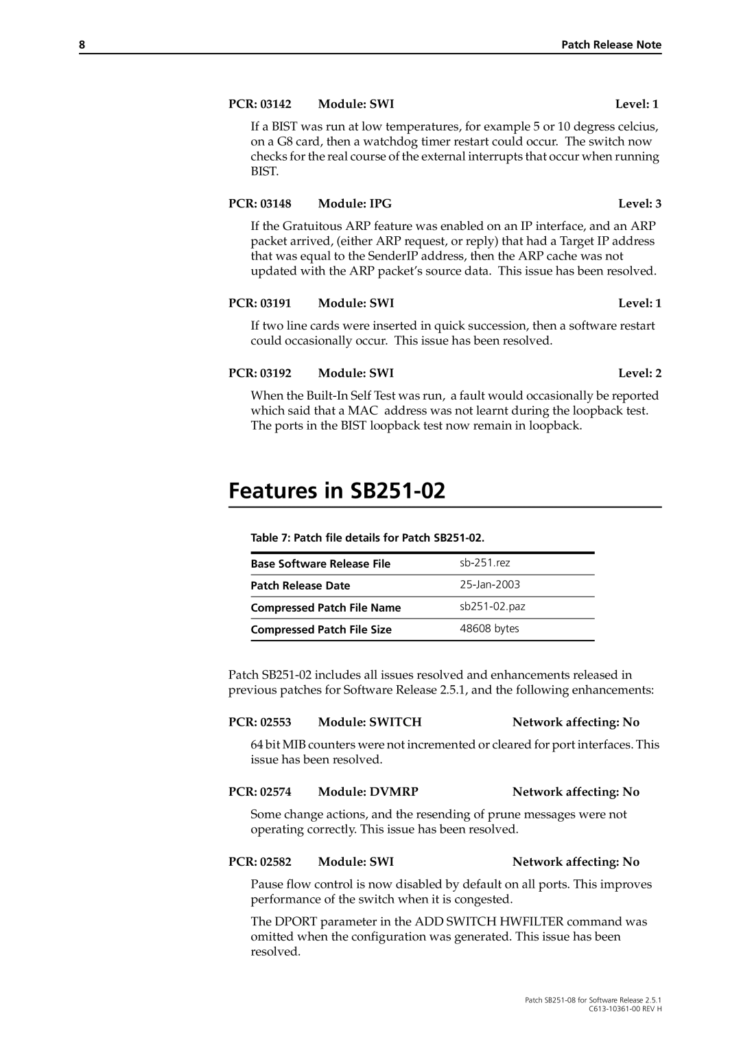 Allied Telesis SB251-08 Features in SB251-02, PCR Module Switch Network affecting No, PCR Module SWI Network affecting No 