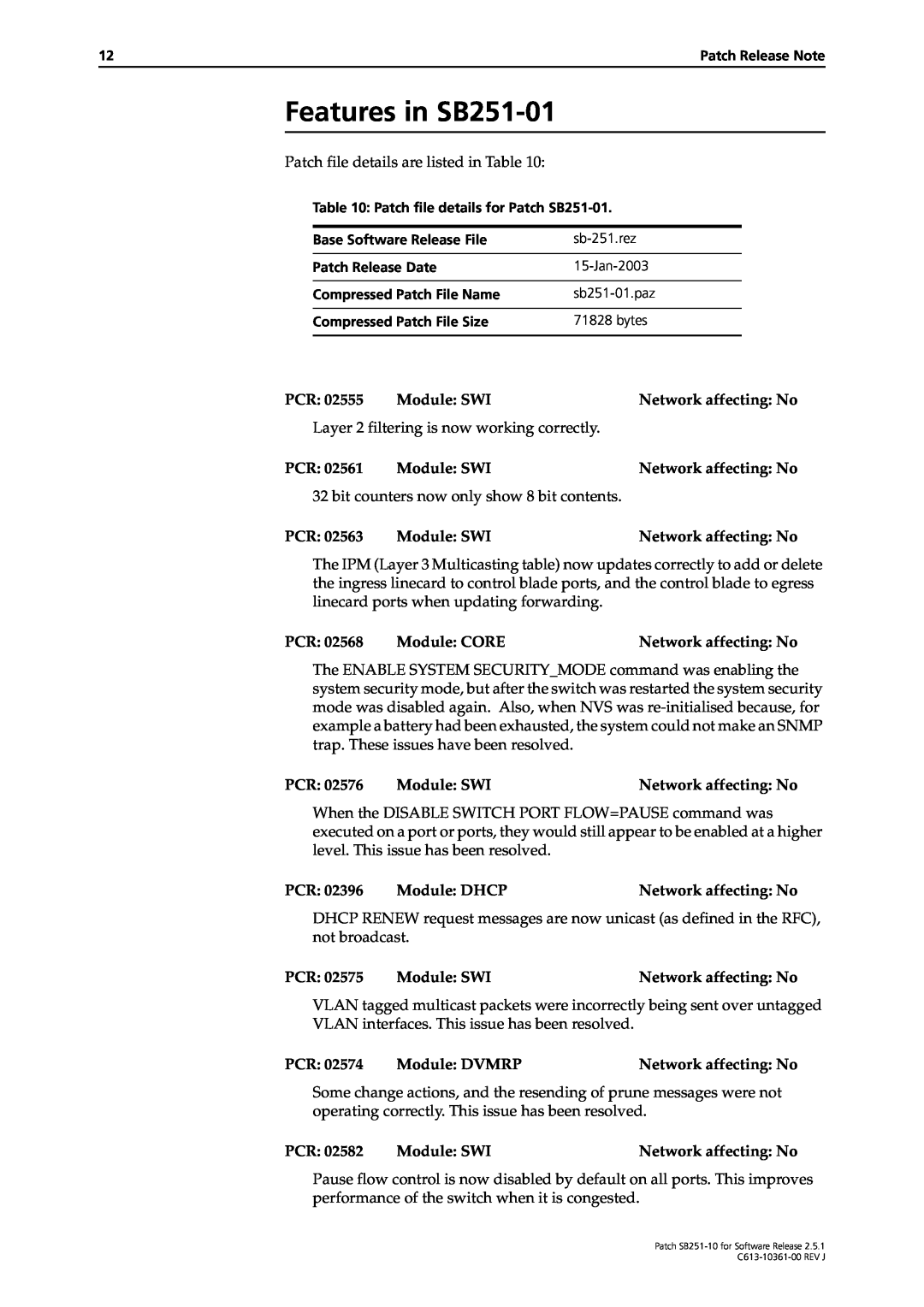 Allied Telesis SB251-10 manual Features in SB251-01 