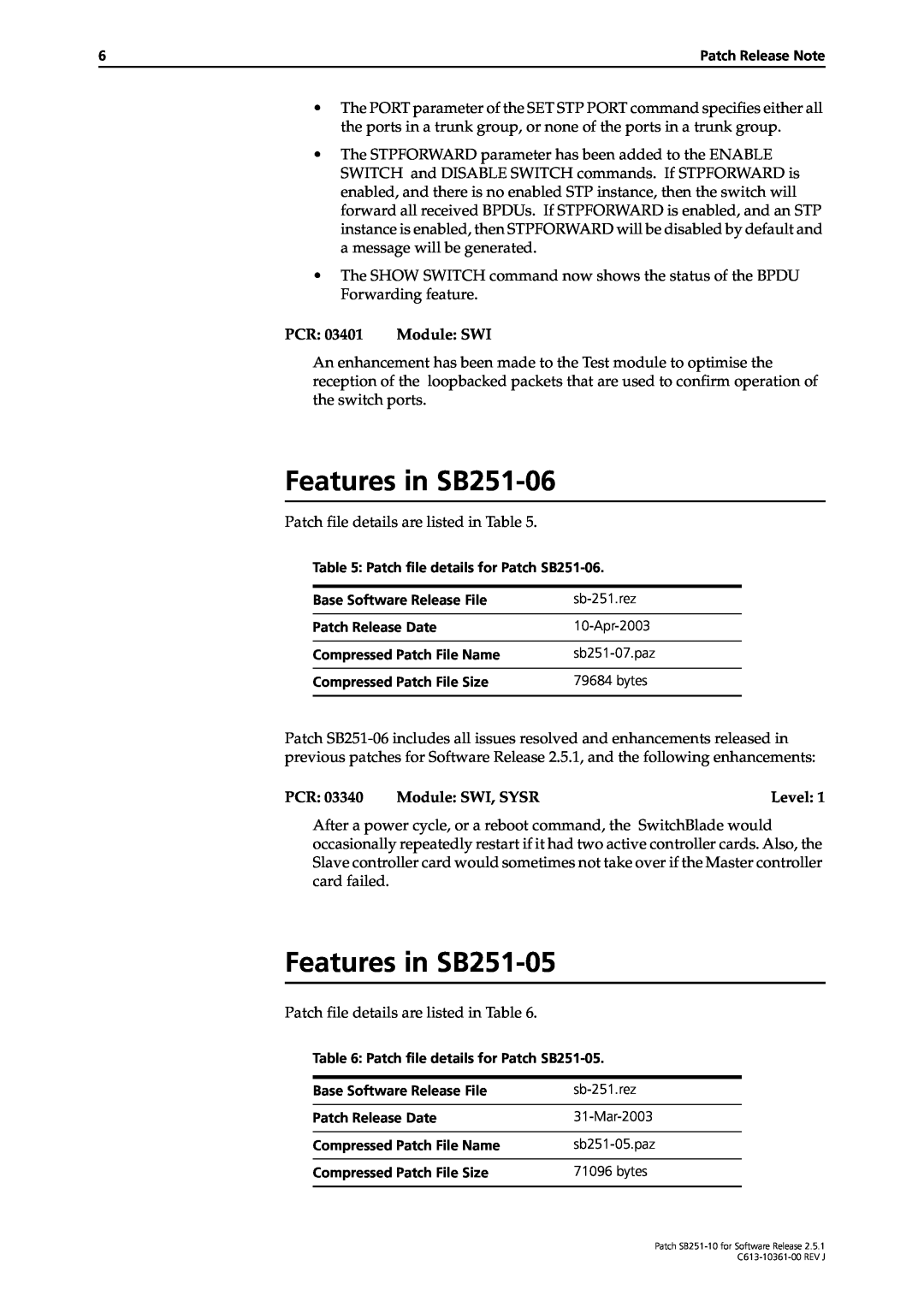 Allied Telesis SB251-10 manual Features in SB251-06, Features in SB251-05, Module SWI, SYSR, Level 