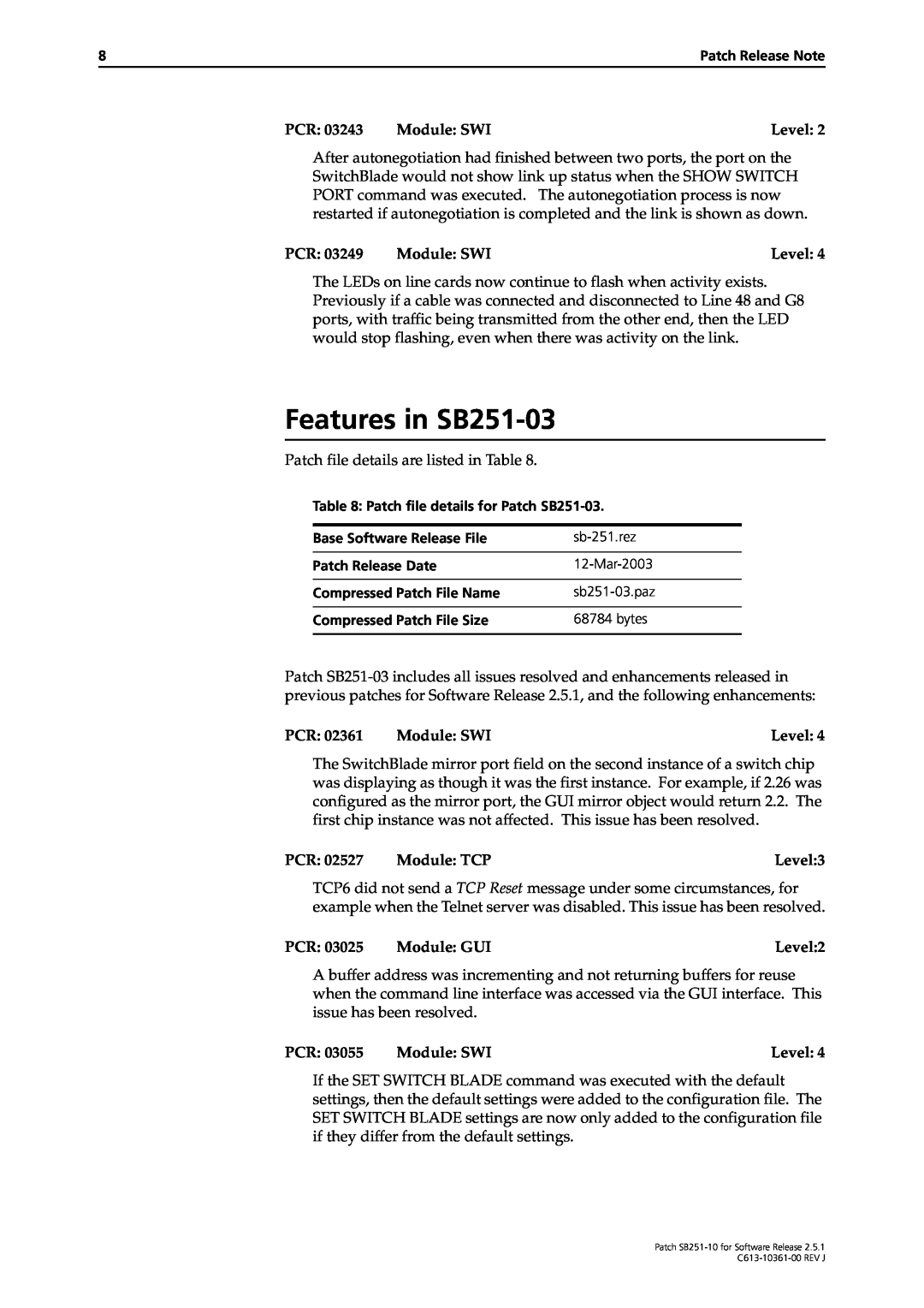 Allied Telesis SB251-10 manual Features in SB251-03 