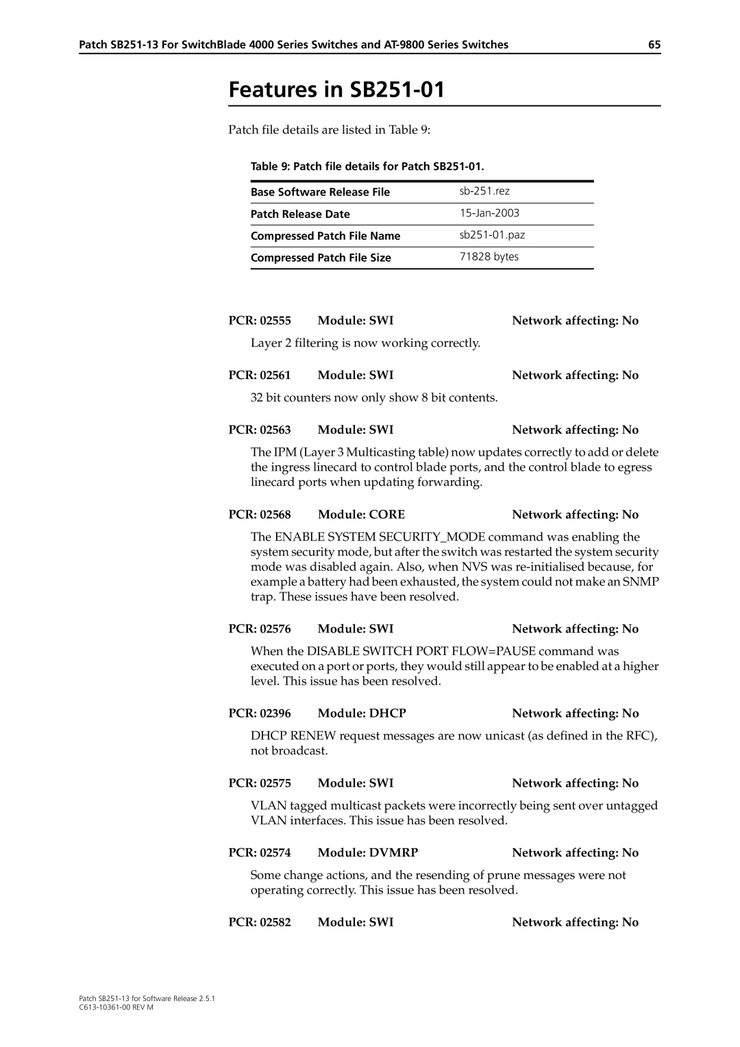 Allied Telesis SB251-13 manual Features in SB251-01, PCR 02568 Module Core Network affecting No 