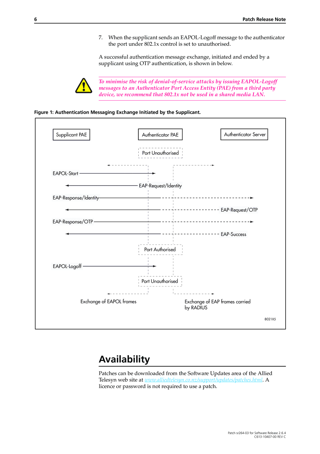 Allied Telesis sr264-03 manual Availability 