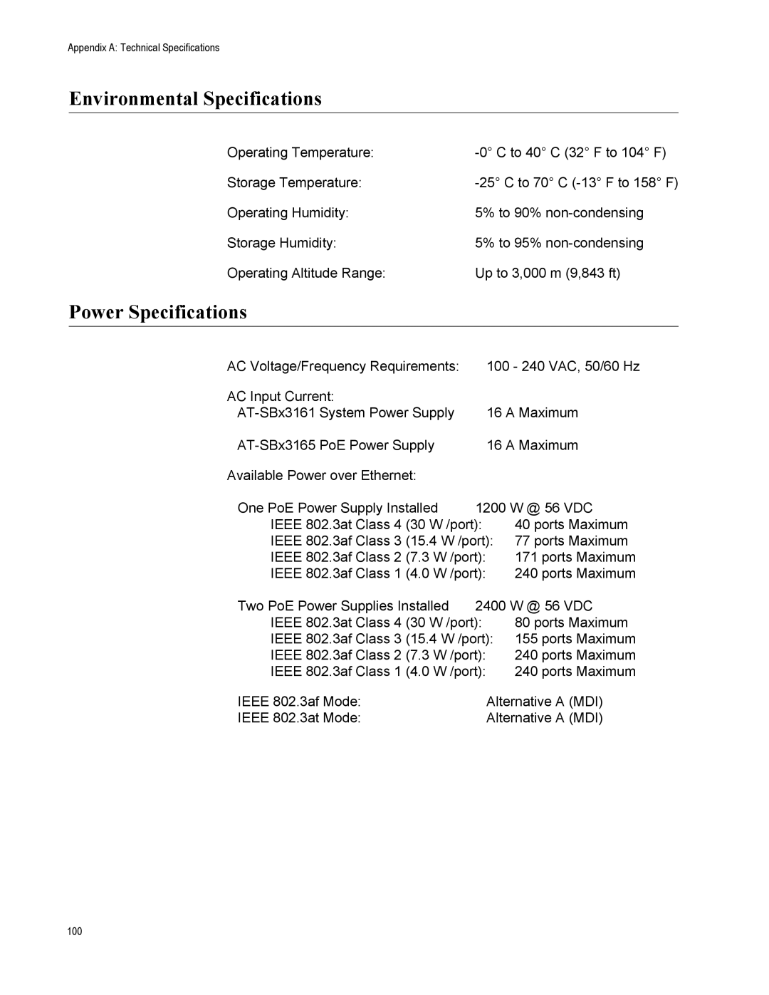 Allied Telesis AT-SBX31GP24, X3112, AT-SBX31FAN, AT-SBX31XZ4, AT-SBX3161 Environmental Specifications, Power Specifications 